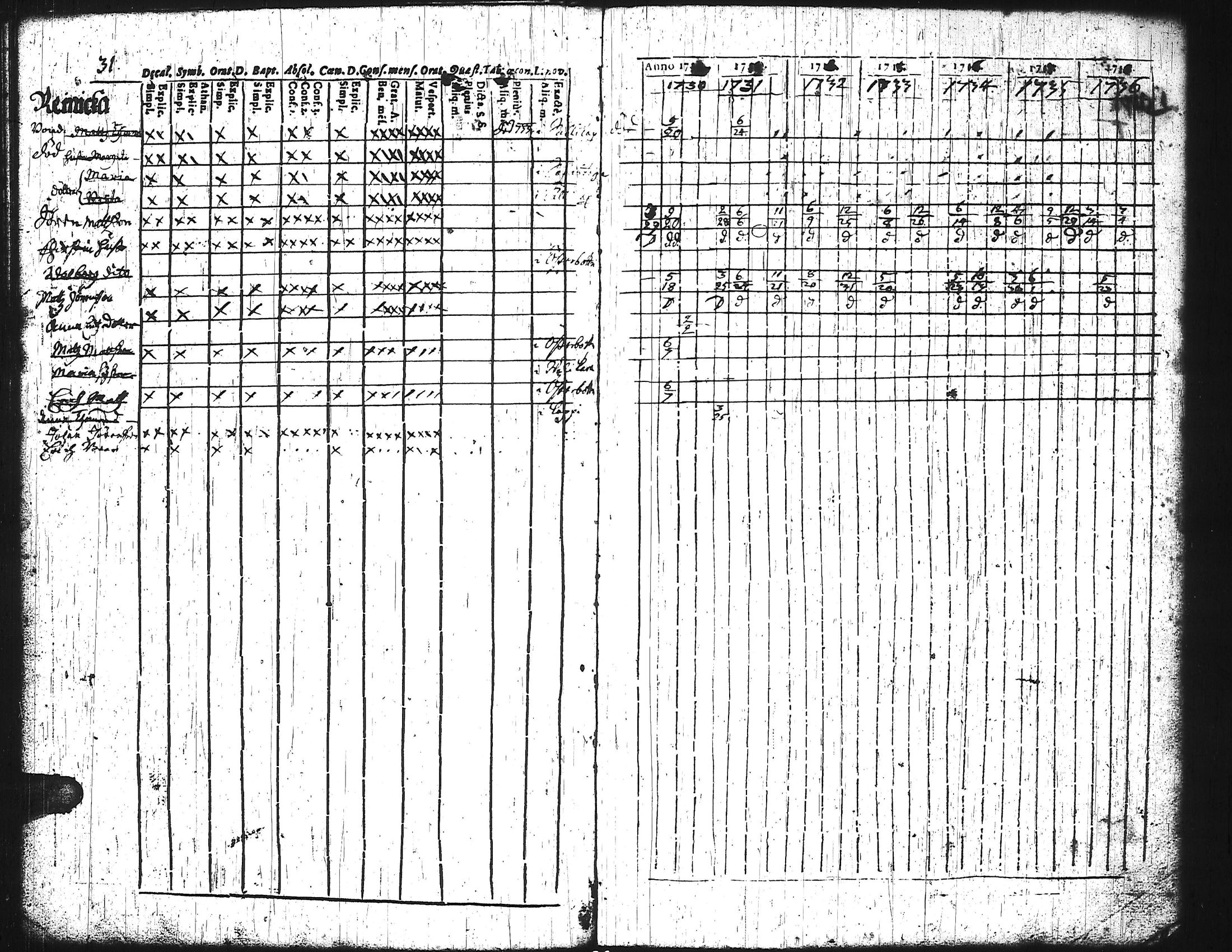 [ kuvat/36.jpg ]