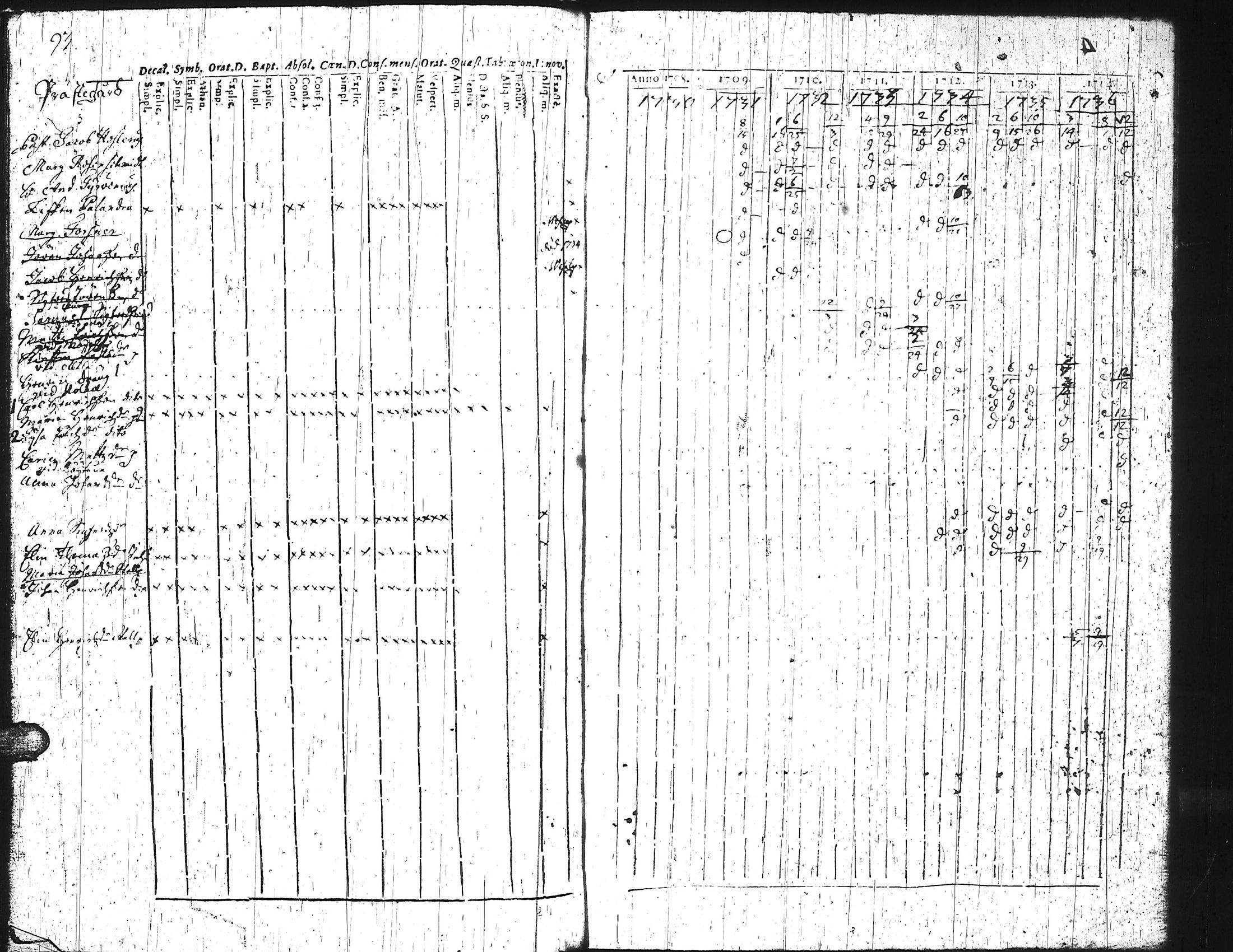 [ kuvat/98.jpg ]