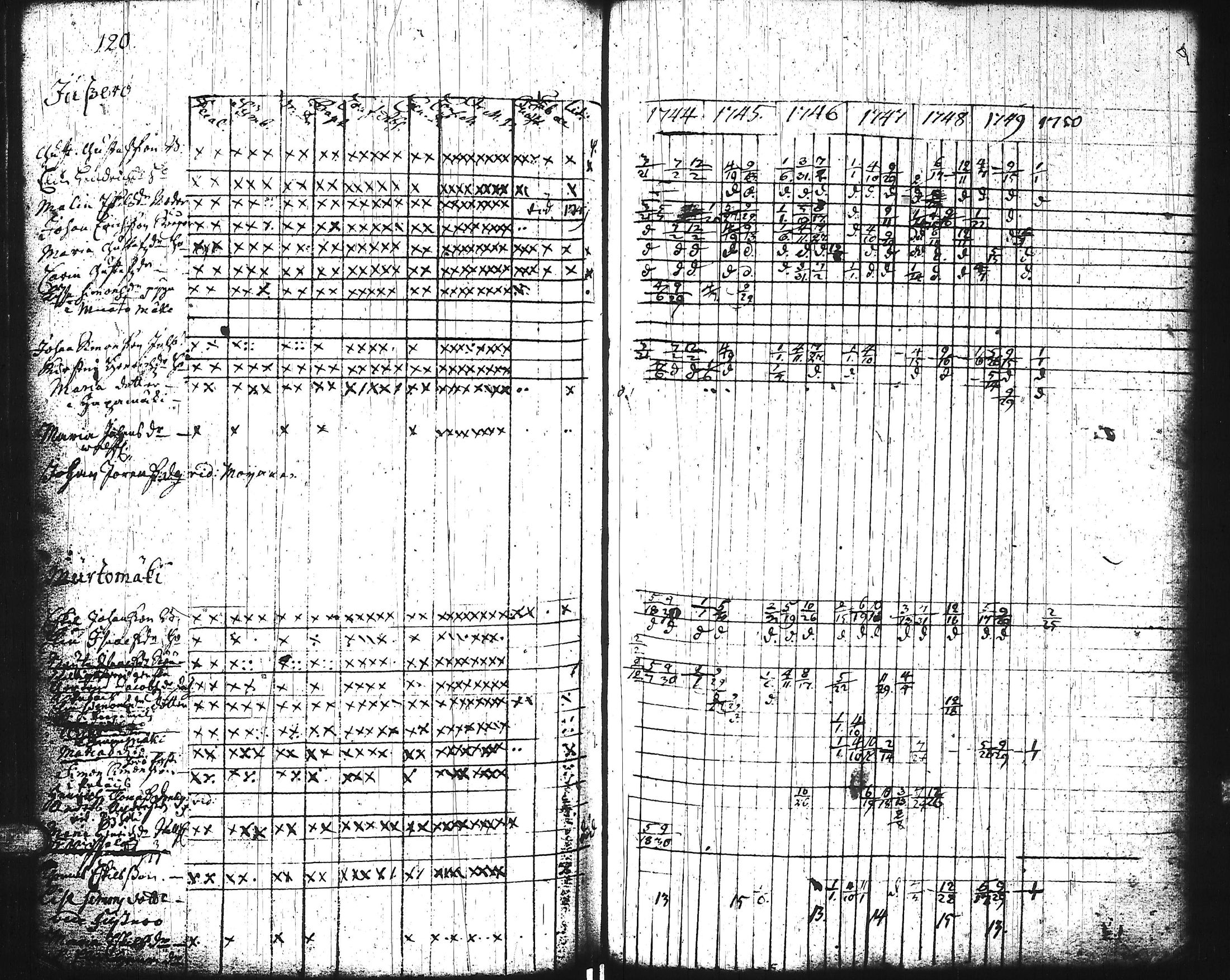 [ kuvat/125.jpg ]