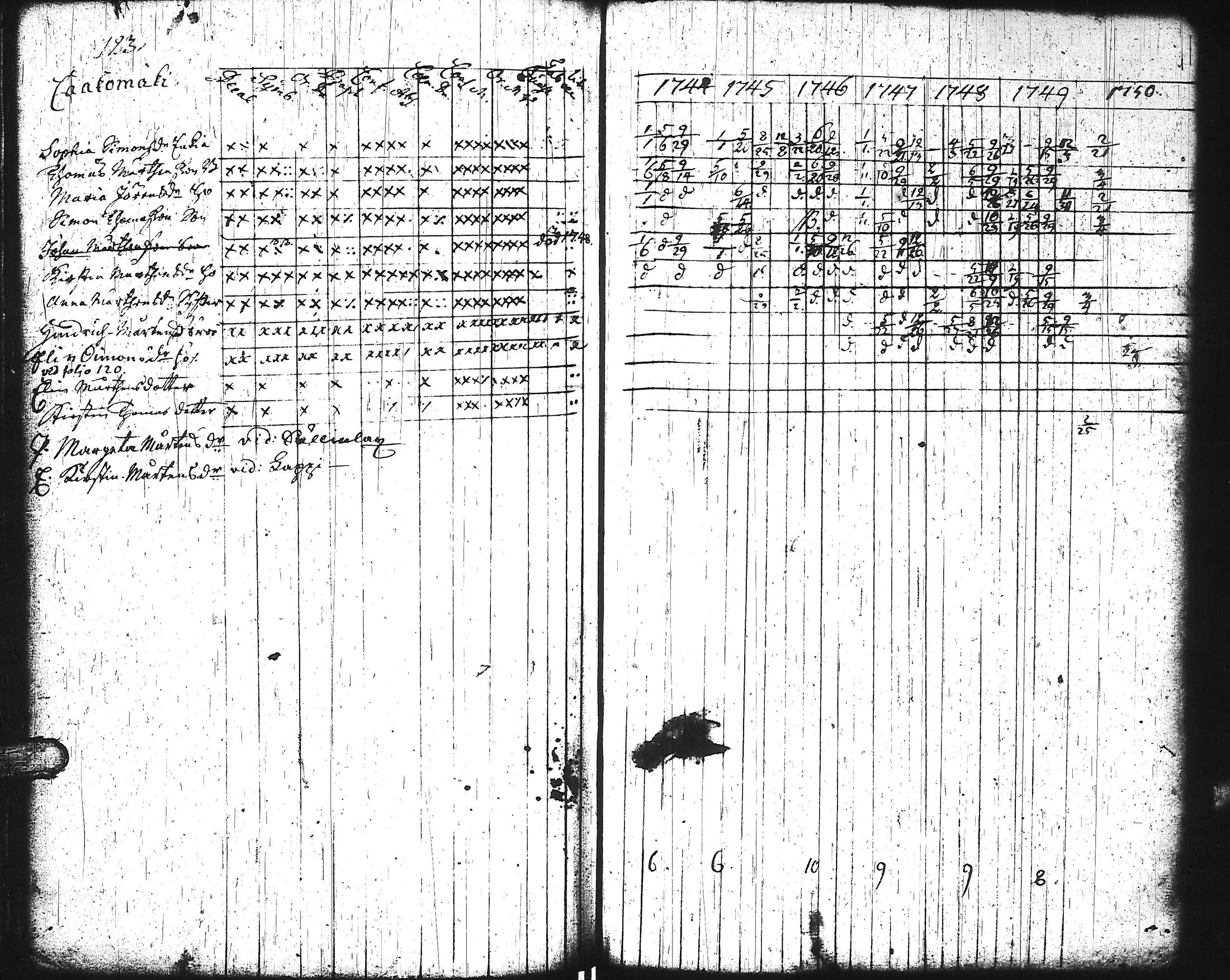 [ kuvat/128.jpg ]