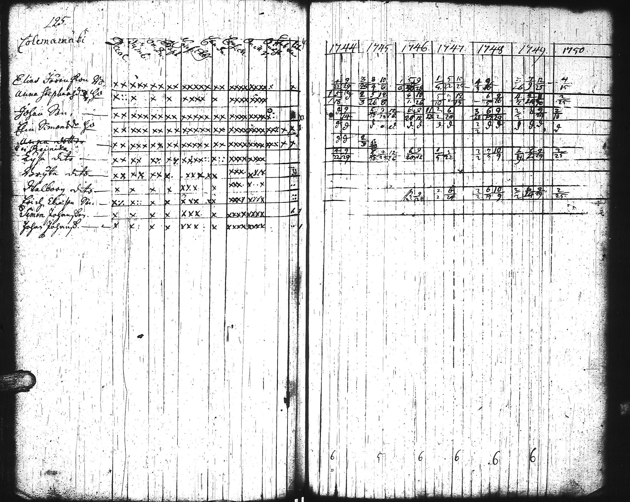 [ kuvat/130.jpg ]