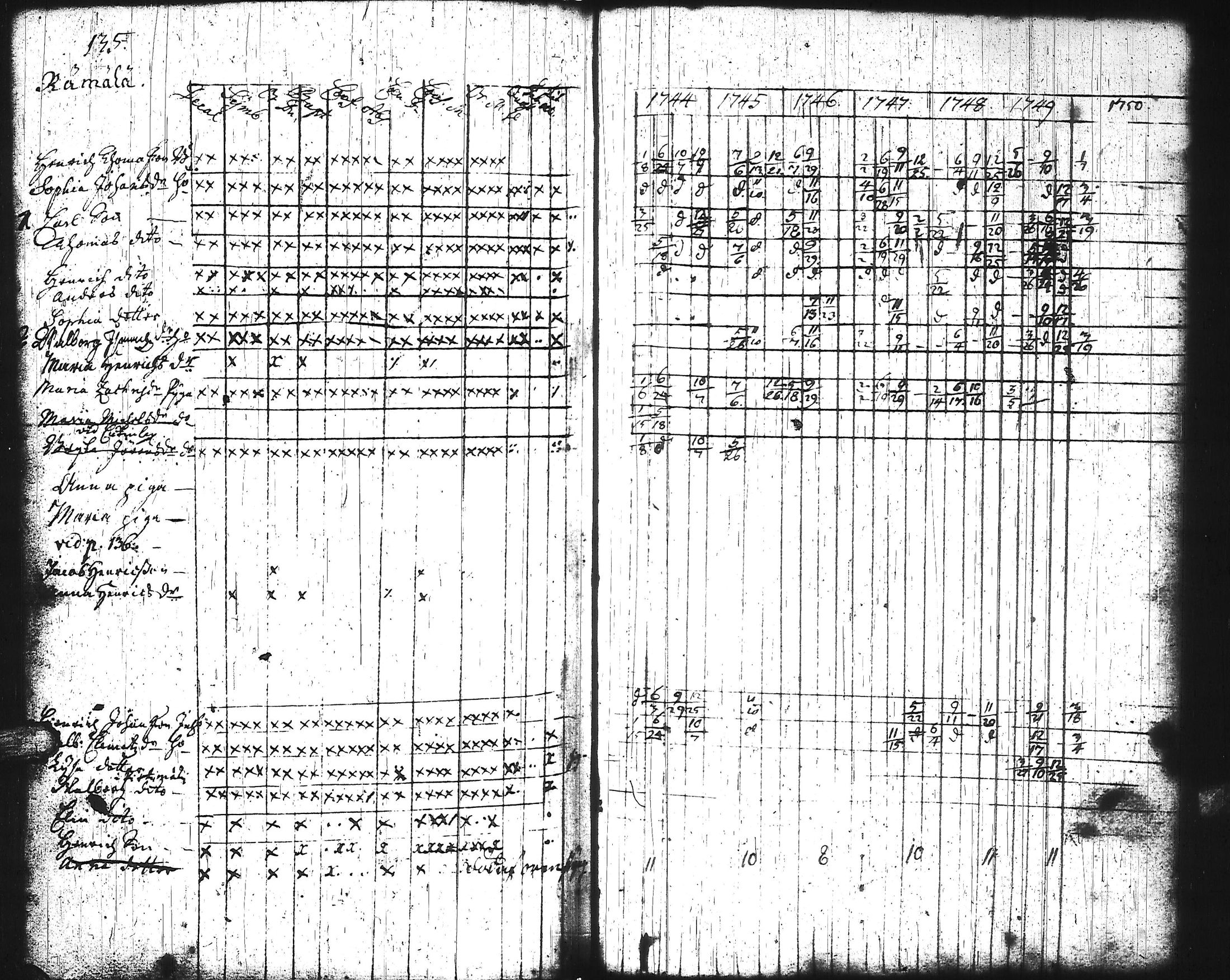 [ kuvat/140.jpg ]