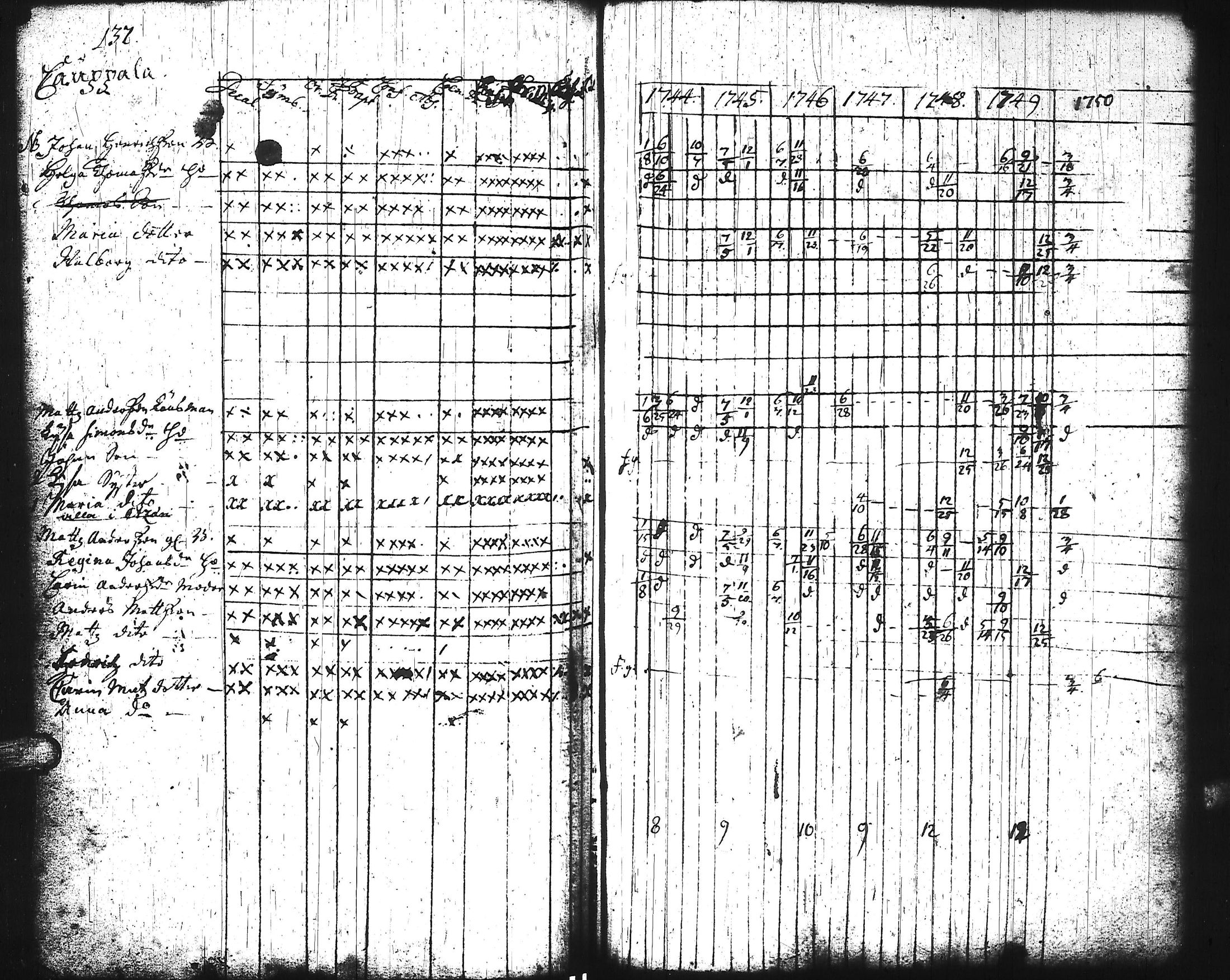 [ kuvat/142.jpg ]
