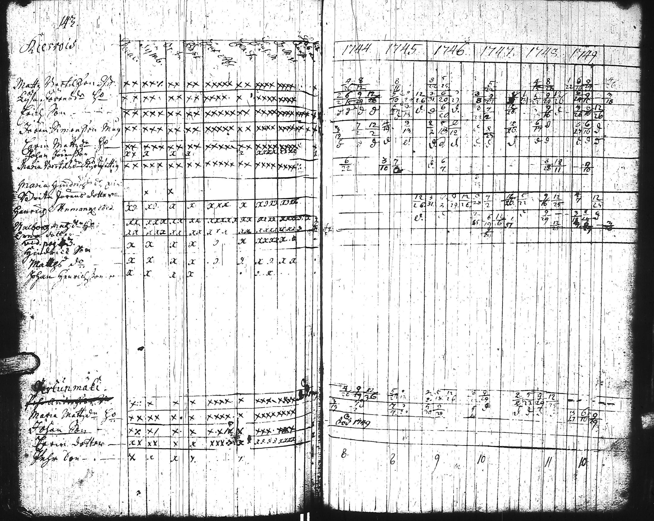 [ kuvat/148.jpg ]