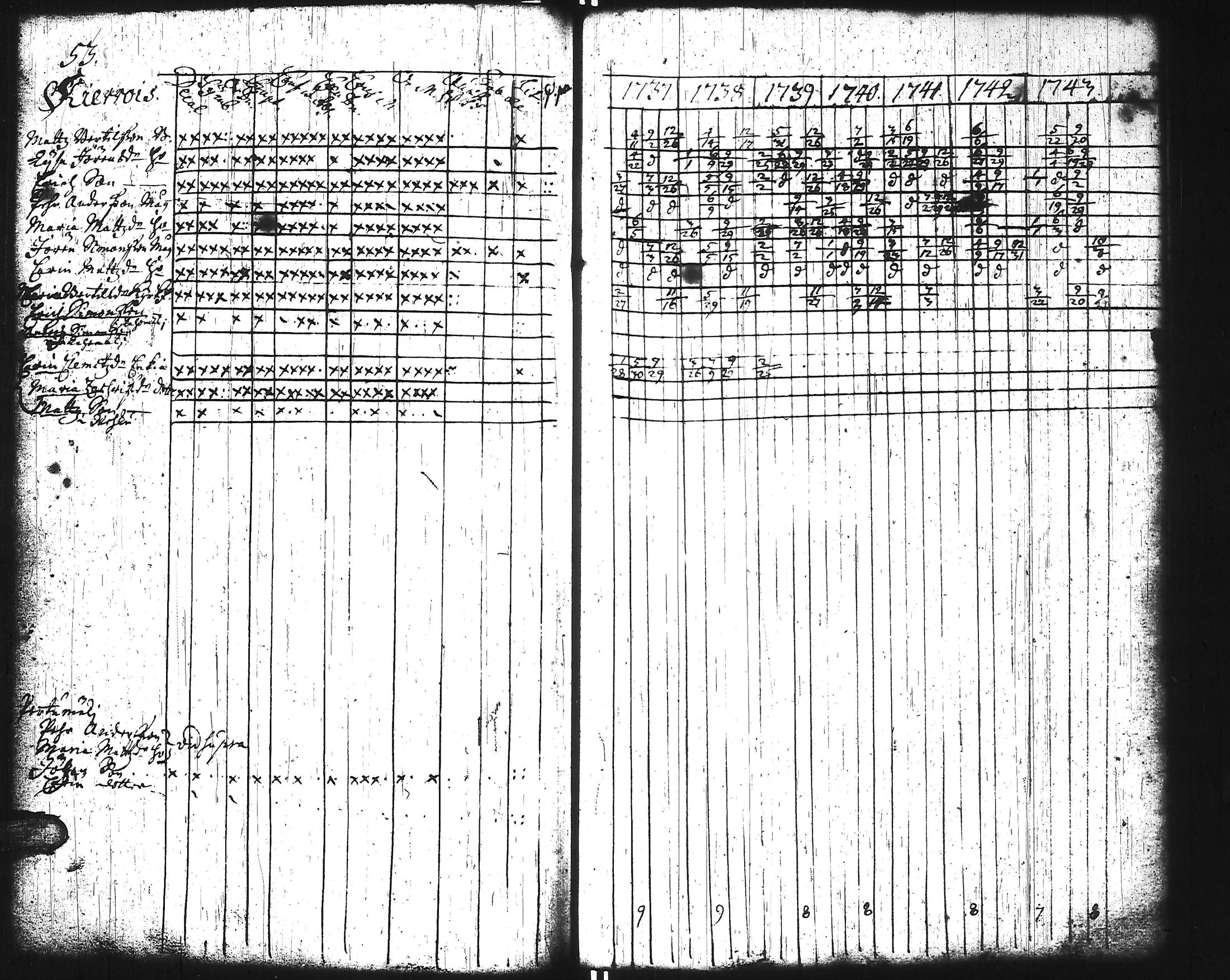 [ kuvat/58.jpg ]