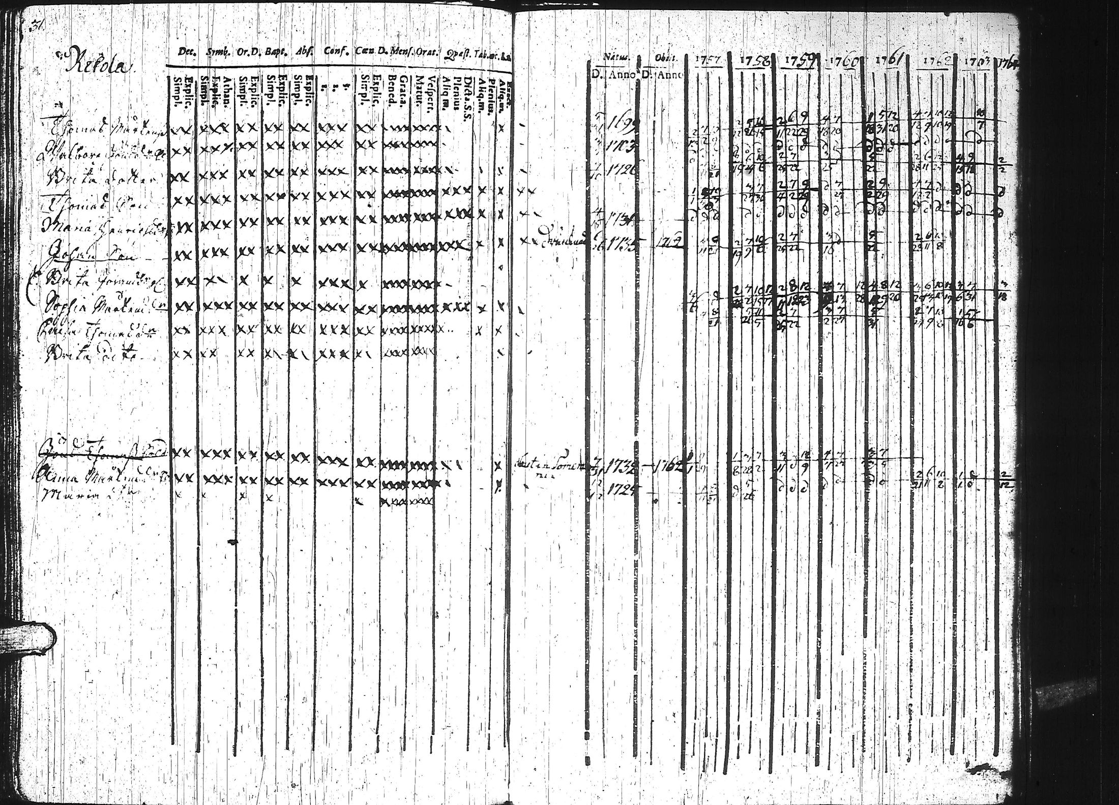 [ kuvat/131.jpg ]