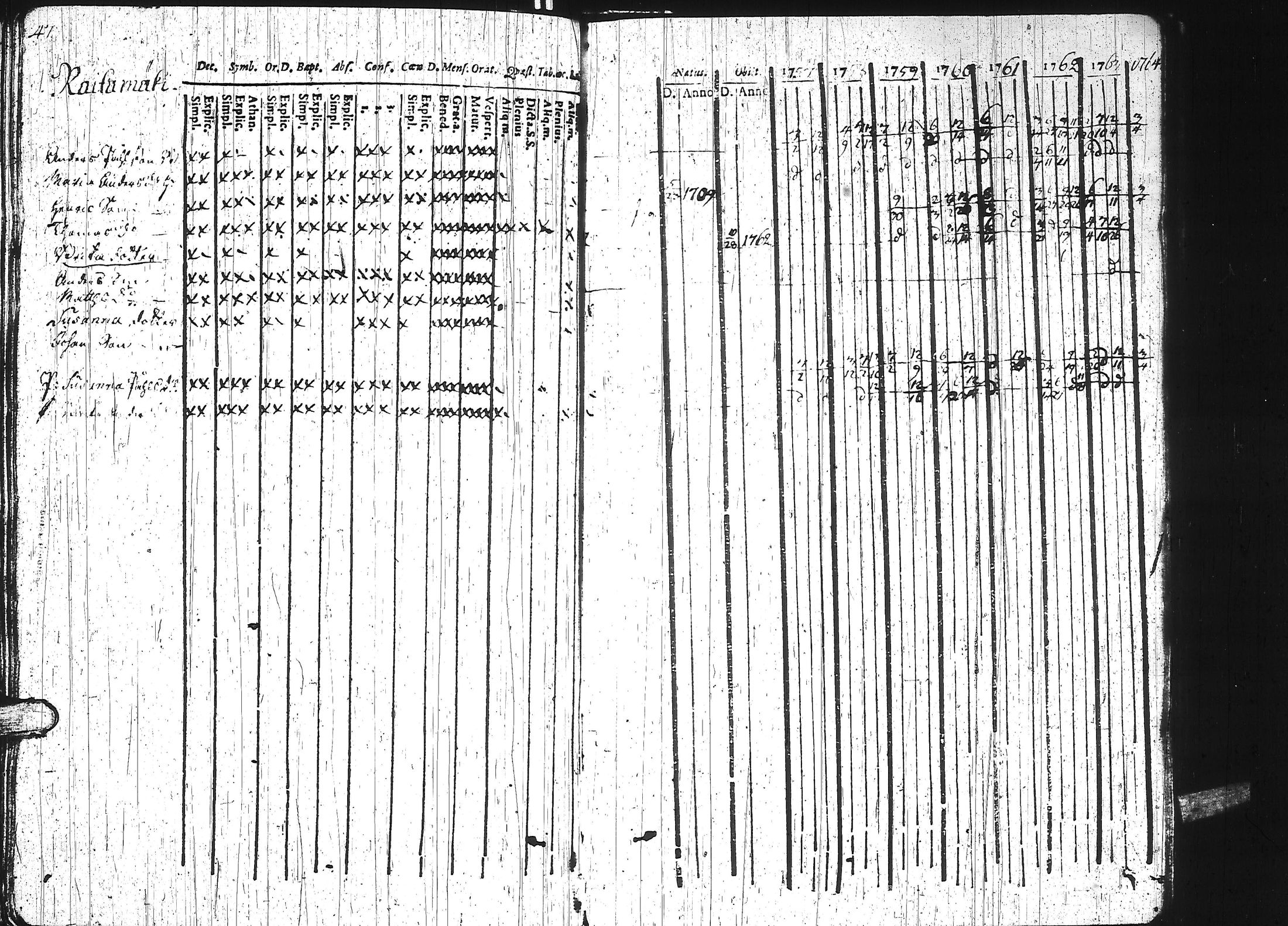 [ kuvat/147.jpg ]