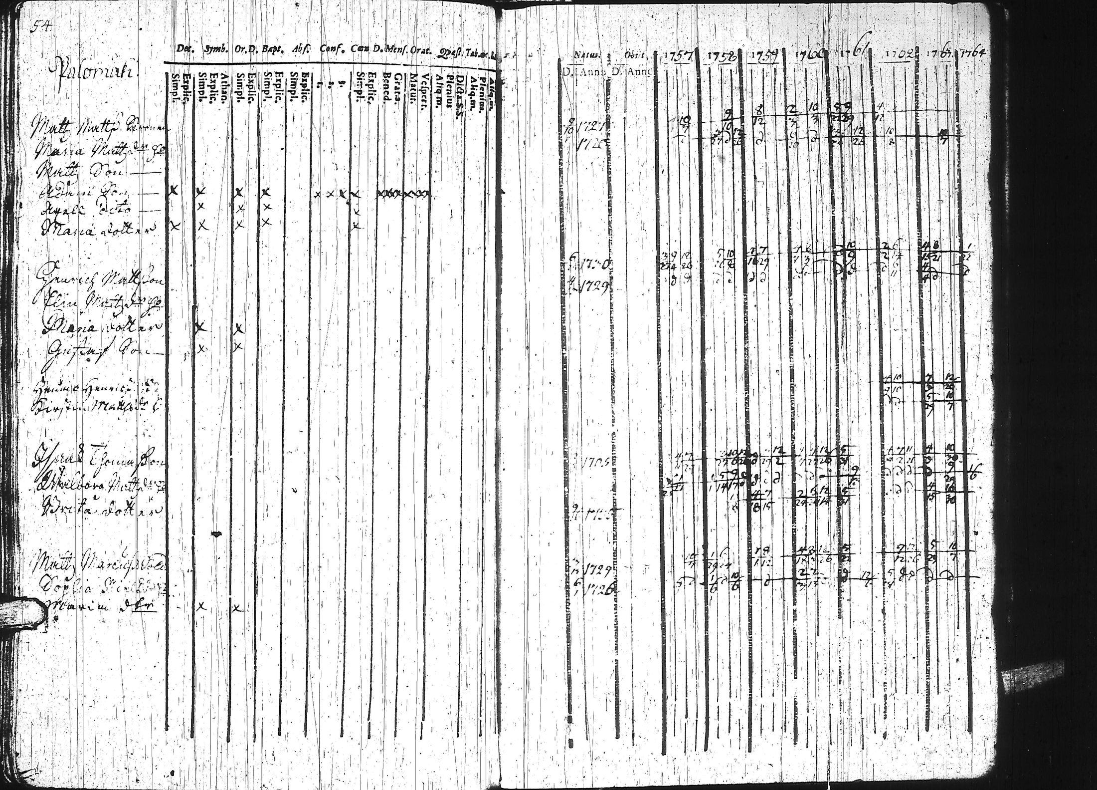 [ kuvat/154.jpg ]