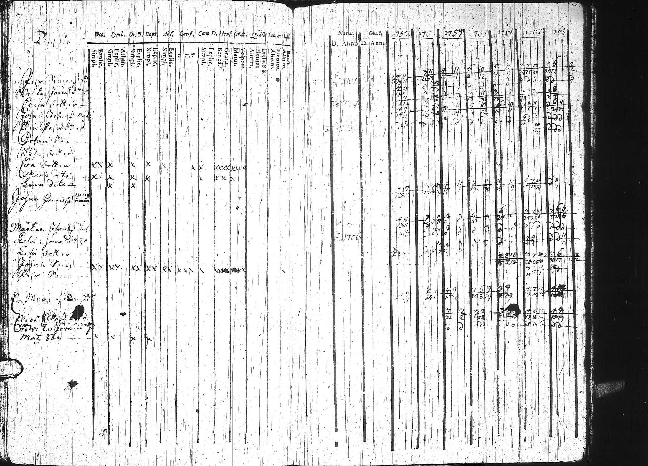 [ kuvat/170.jpg ]