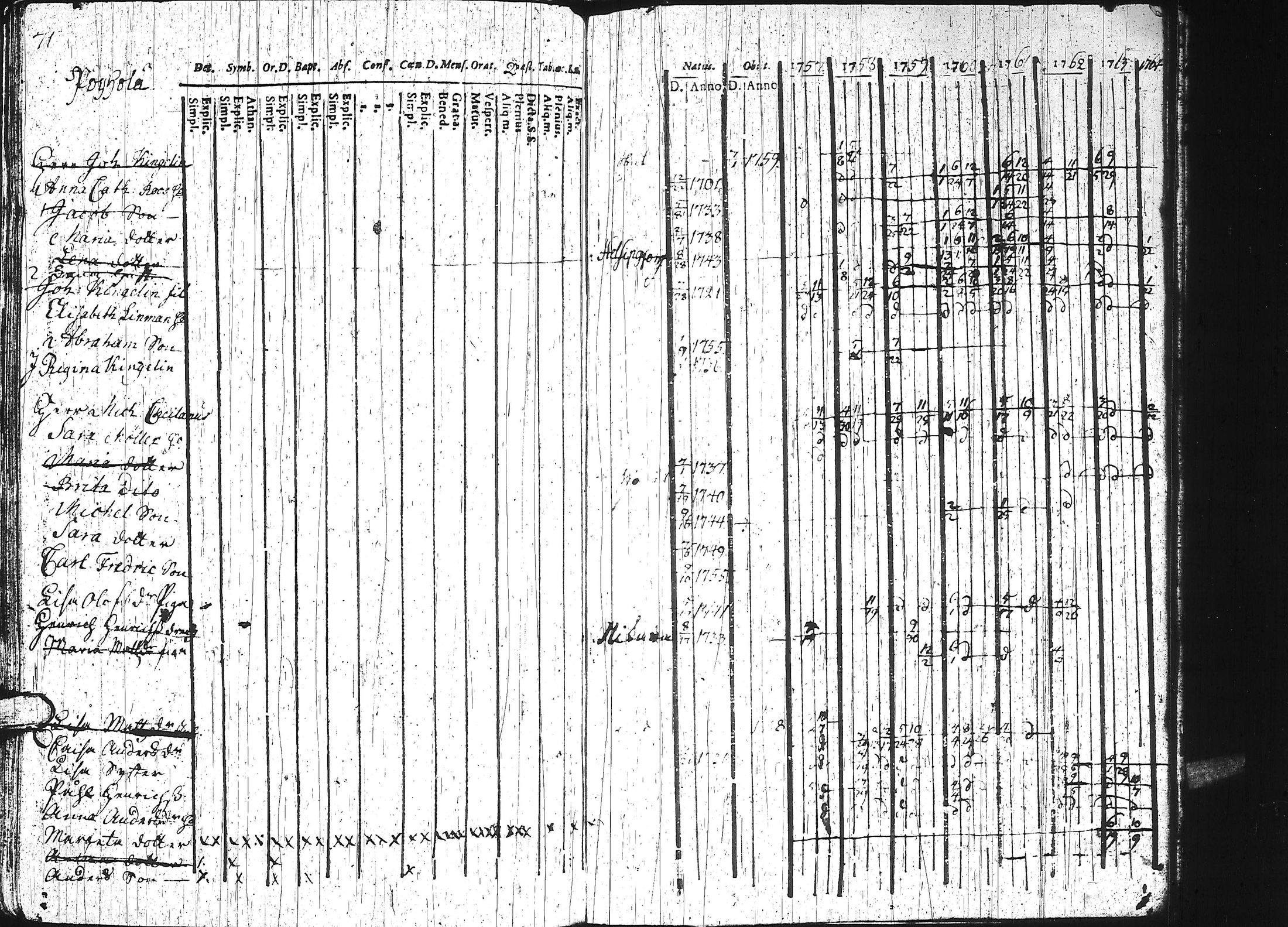 [ kuvat/171.jpg ]