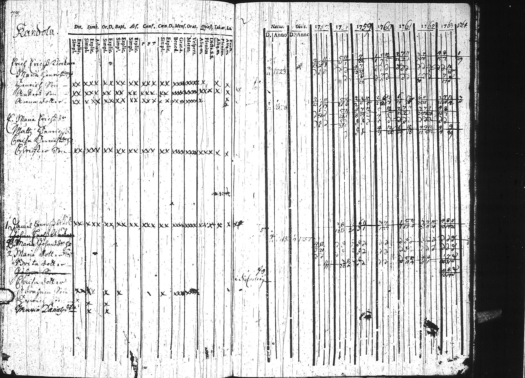 [ kuvat/173.jpg ]