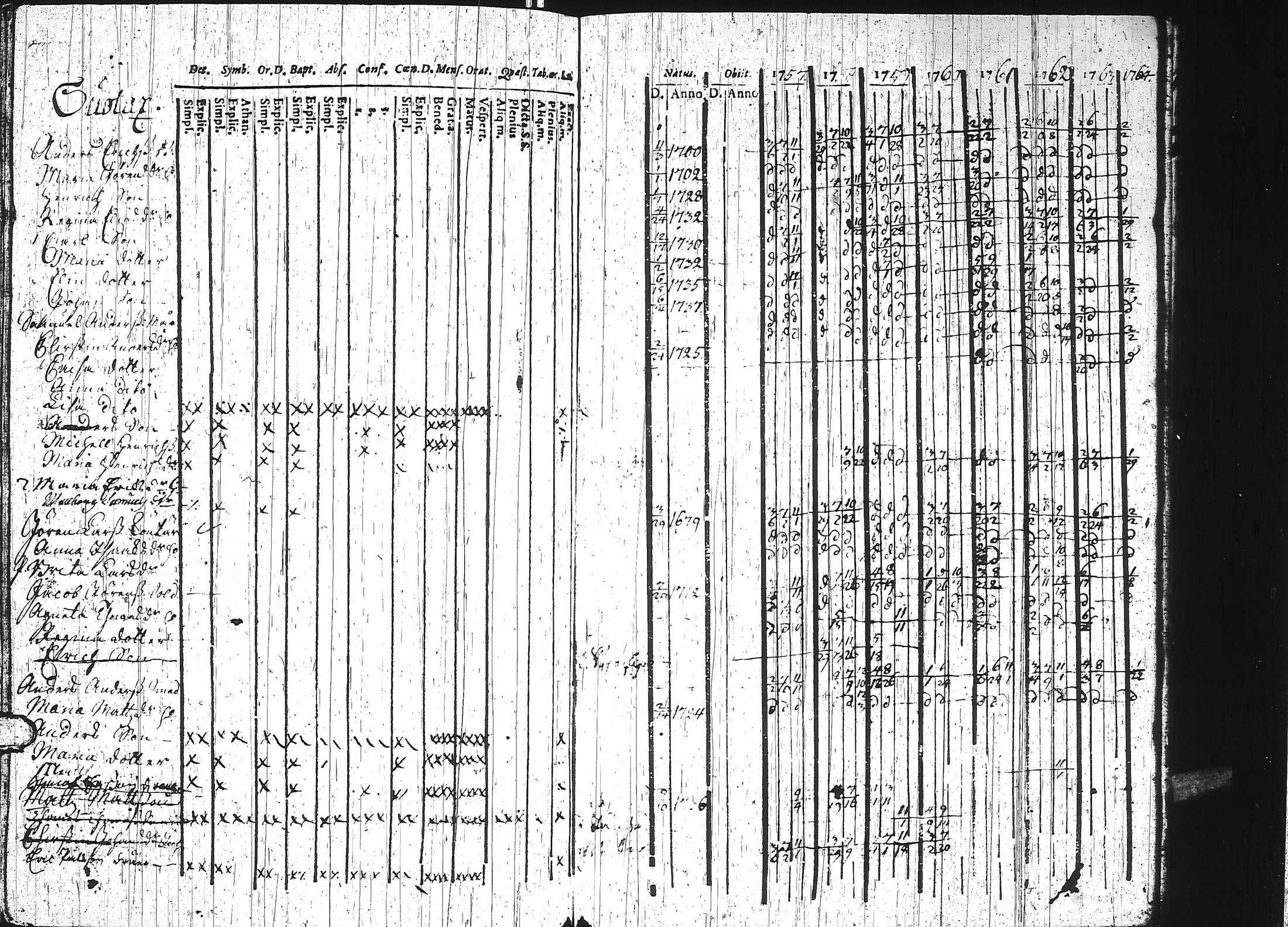 [ kuvat/177.jpg ]