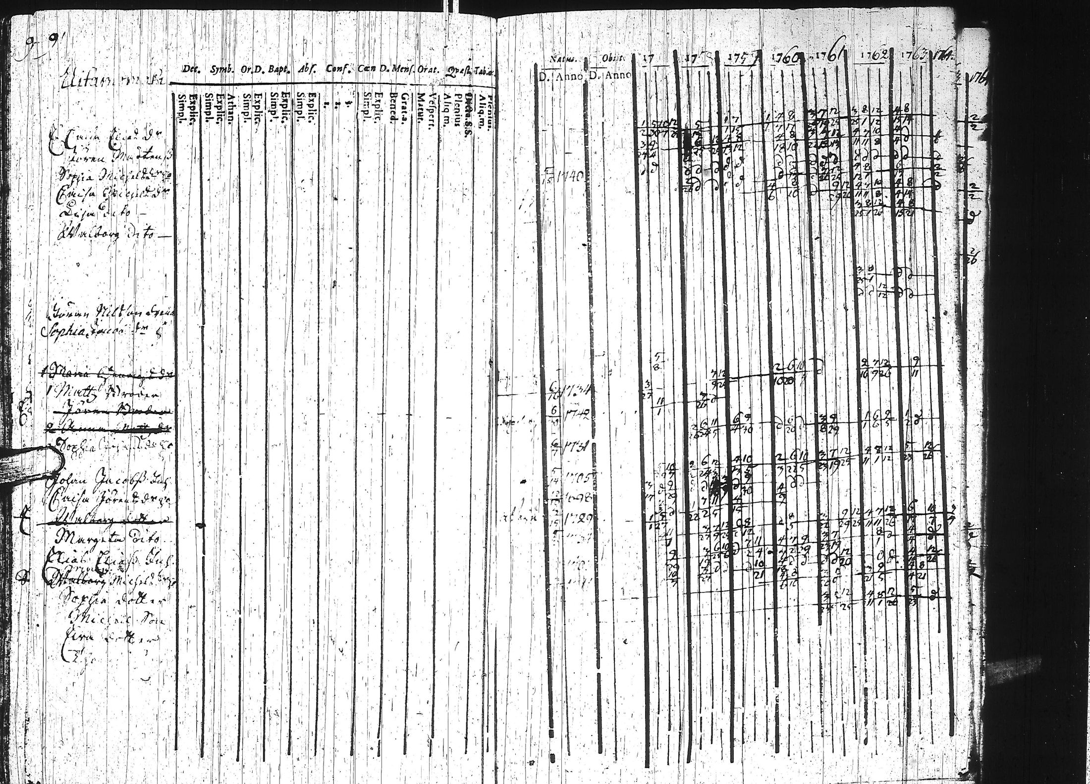 [ kuvat/191.jpg ]