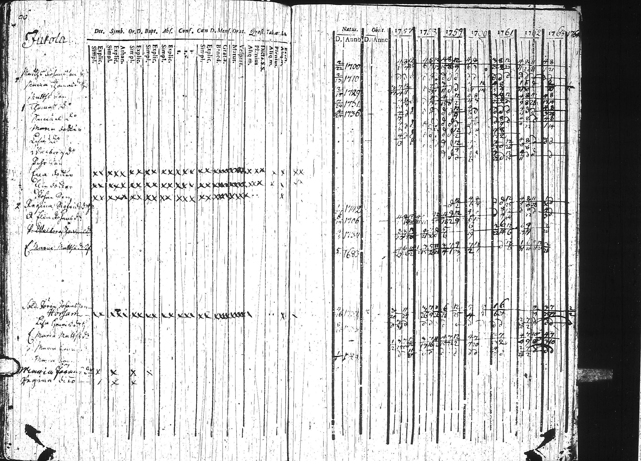 [ kuvat/196.jpg ]