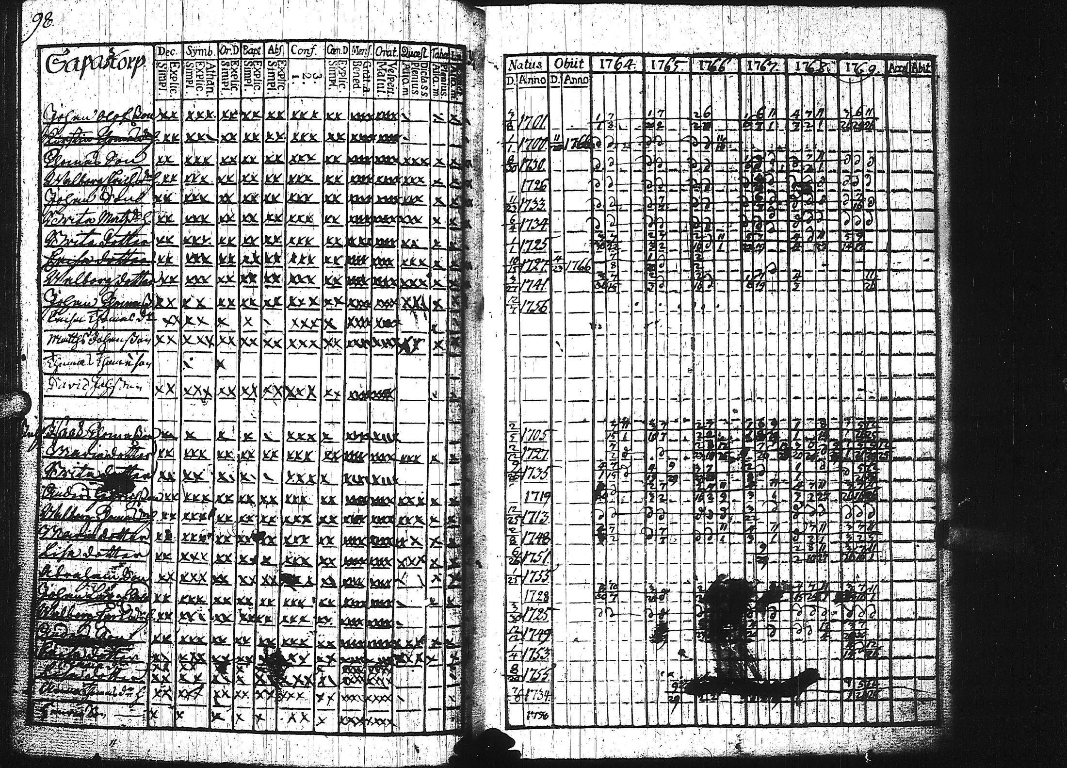 [ kuvat/103.jpg ]