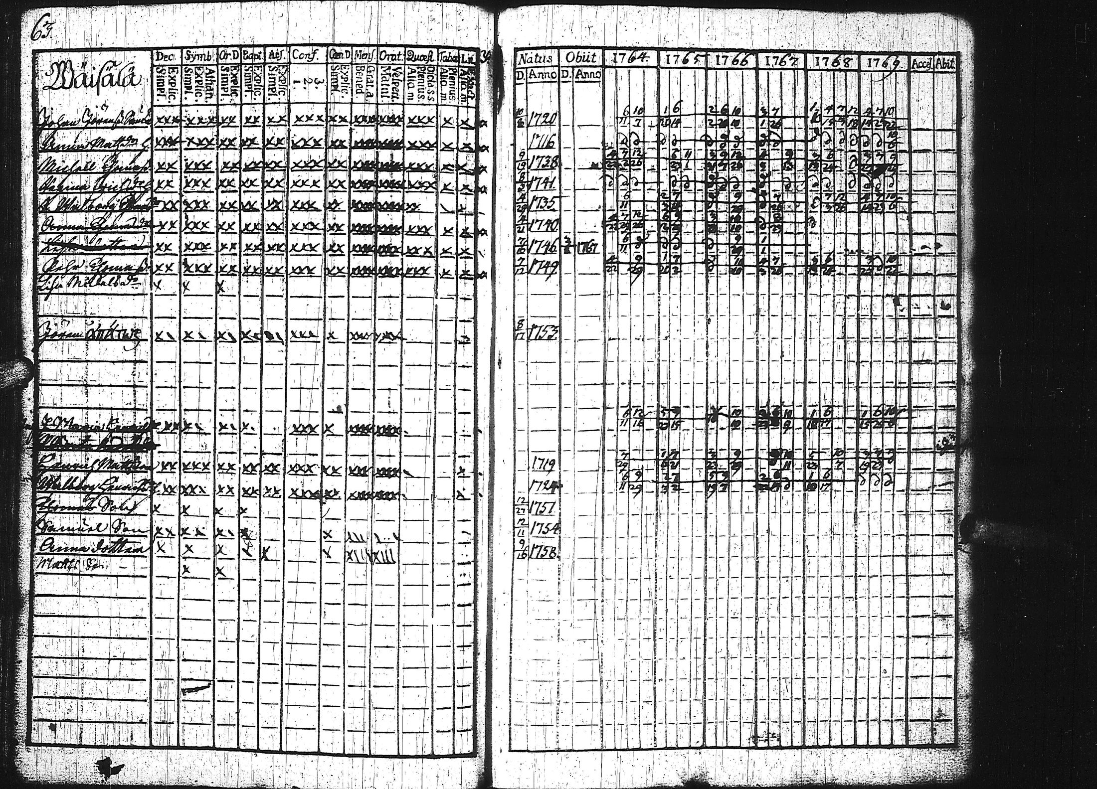 [ kuvat/68.jpg ]