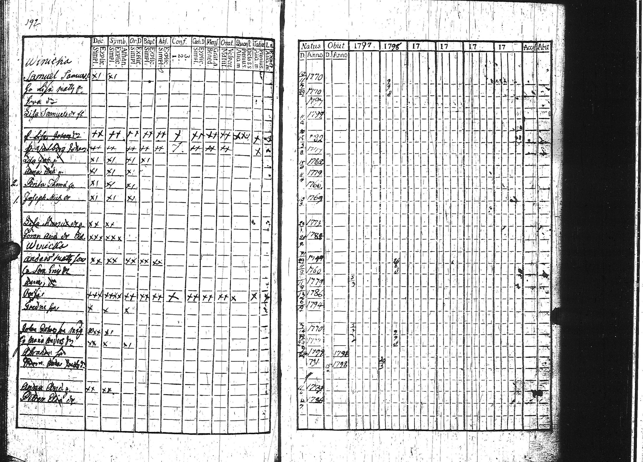[ kuvat/128.jpg ]