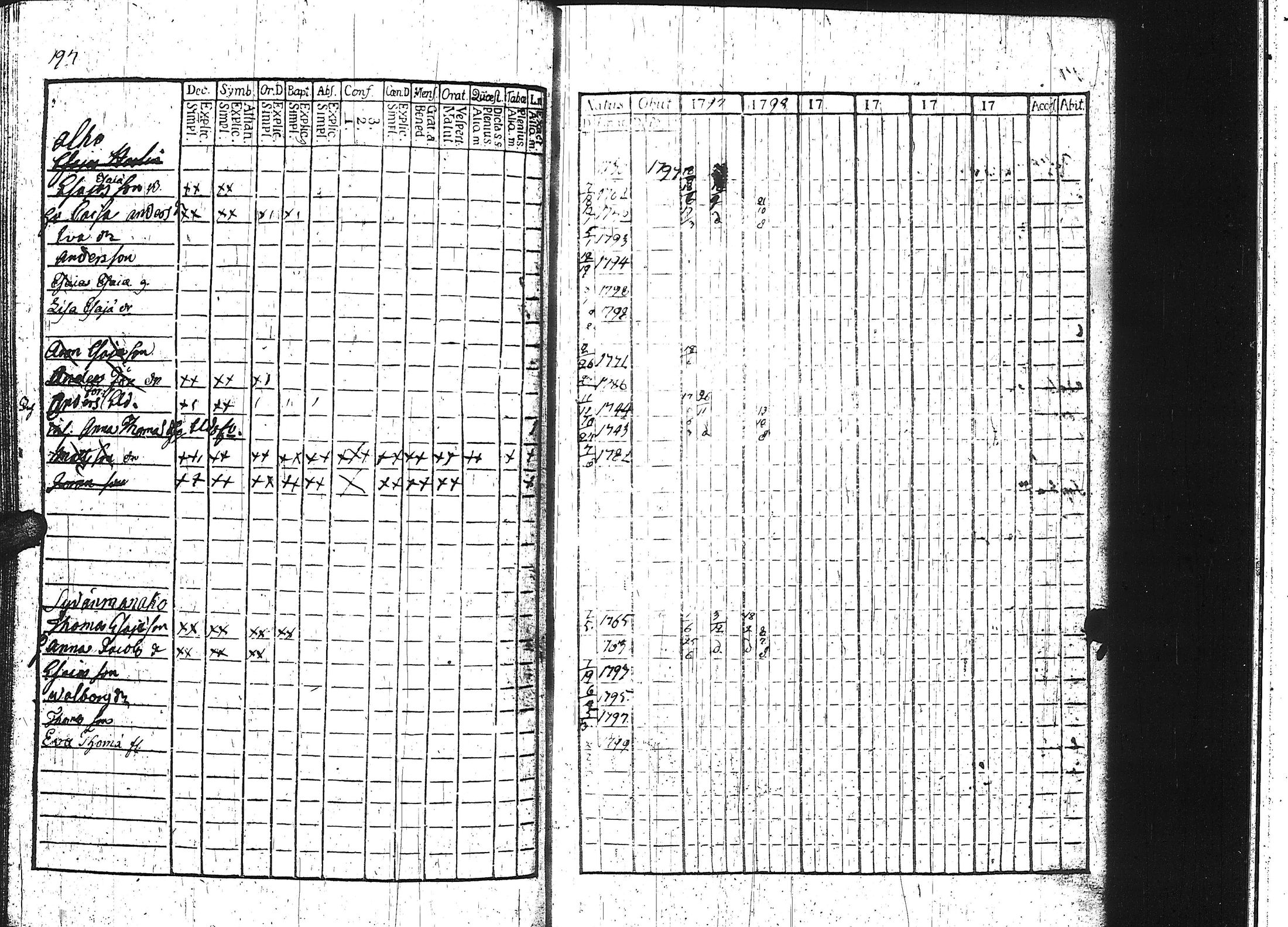 [ kuvat/133.jpg ]