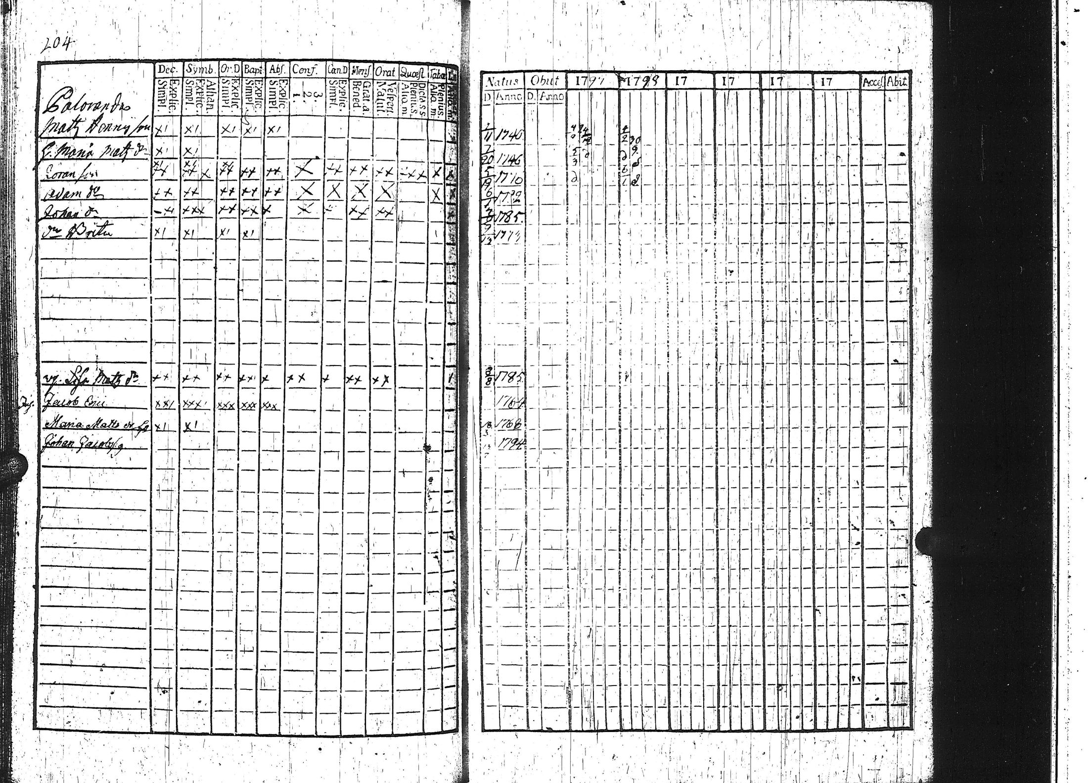 [ kuvat/140.jpg ]