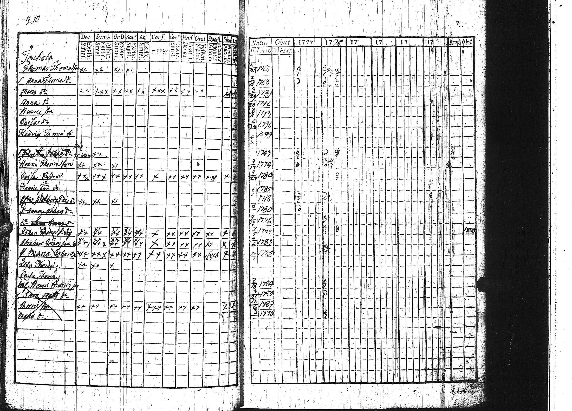 [ kuvat/146.jpg ]