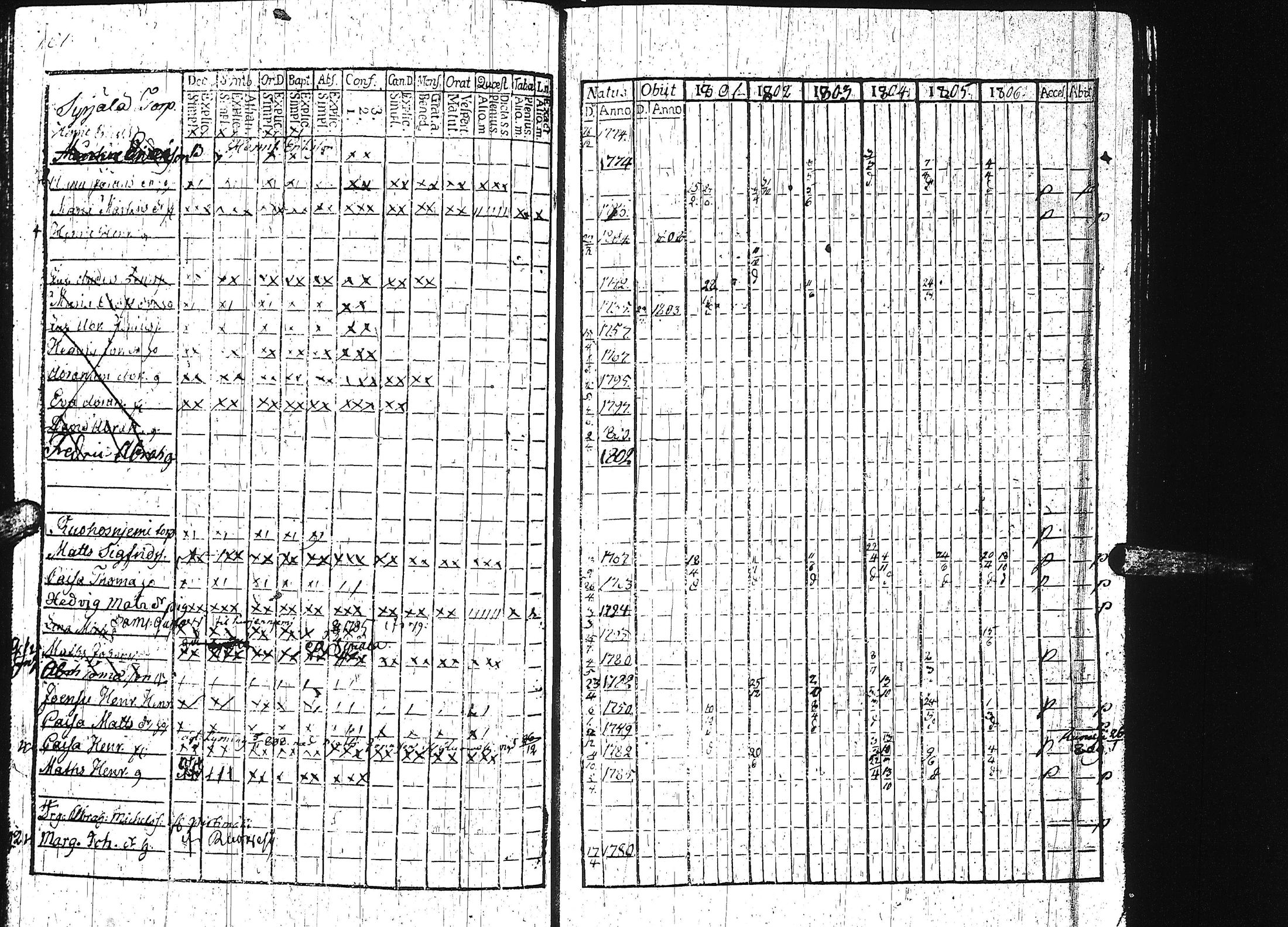 [ kuvat/112.jpg ]