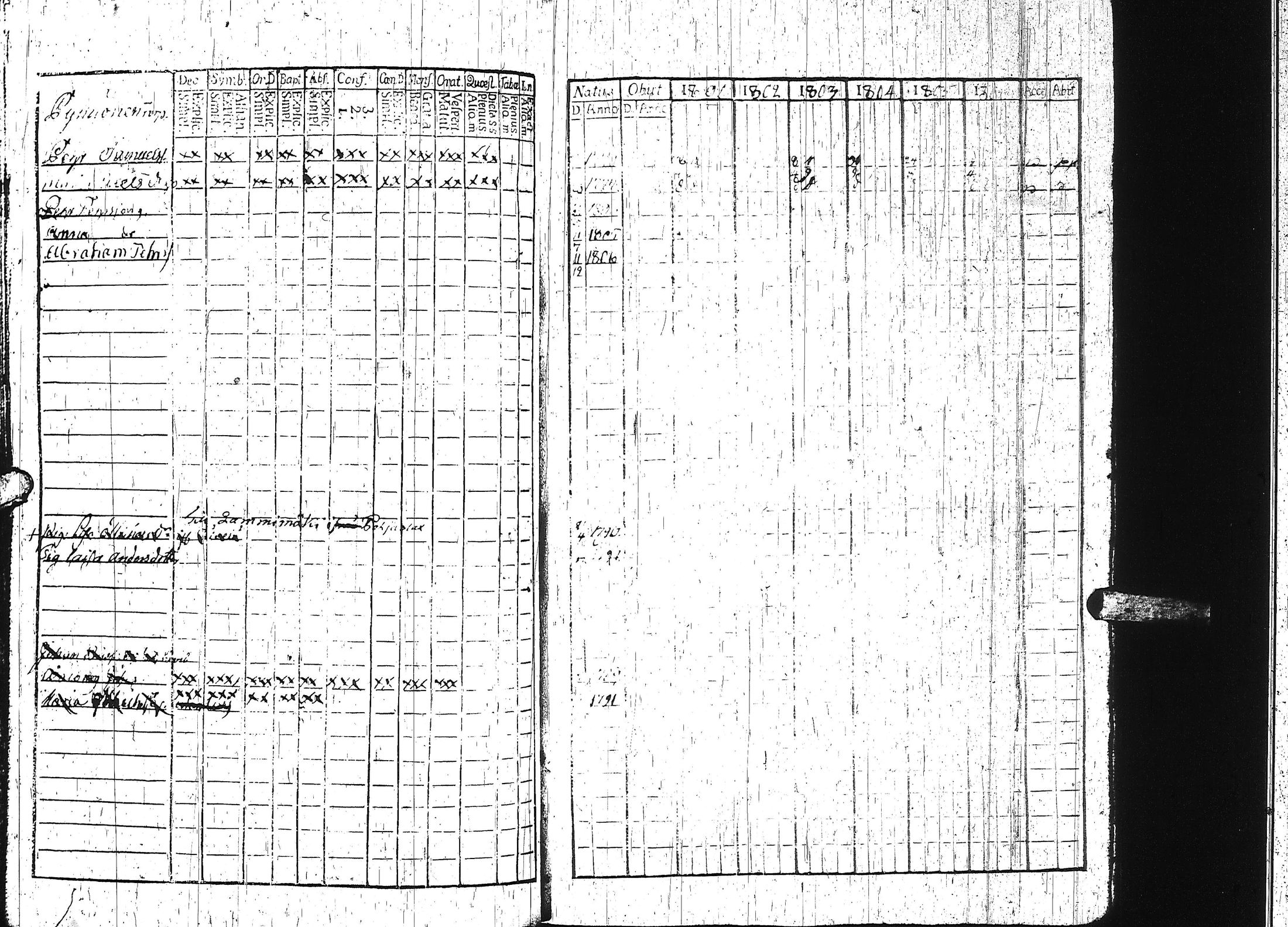[ kuvat/151.jpg ]