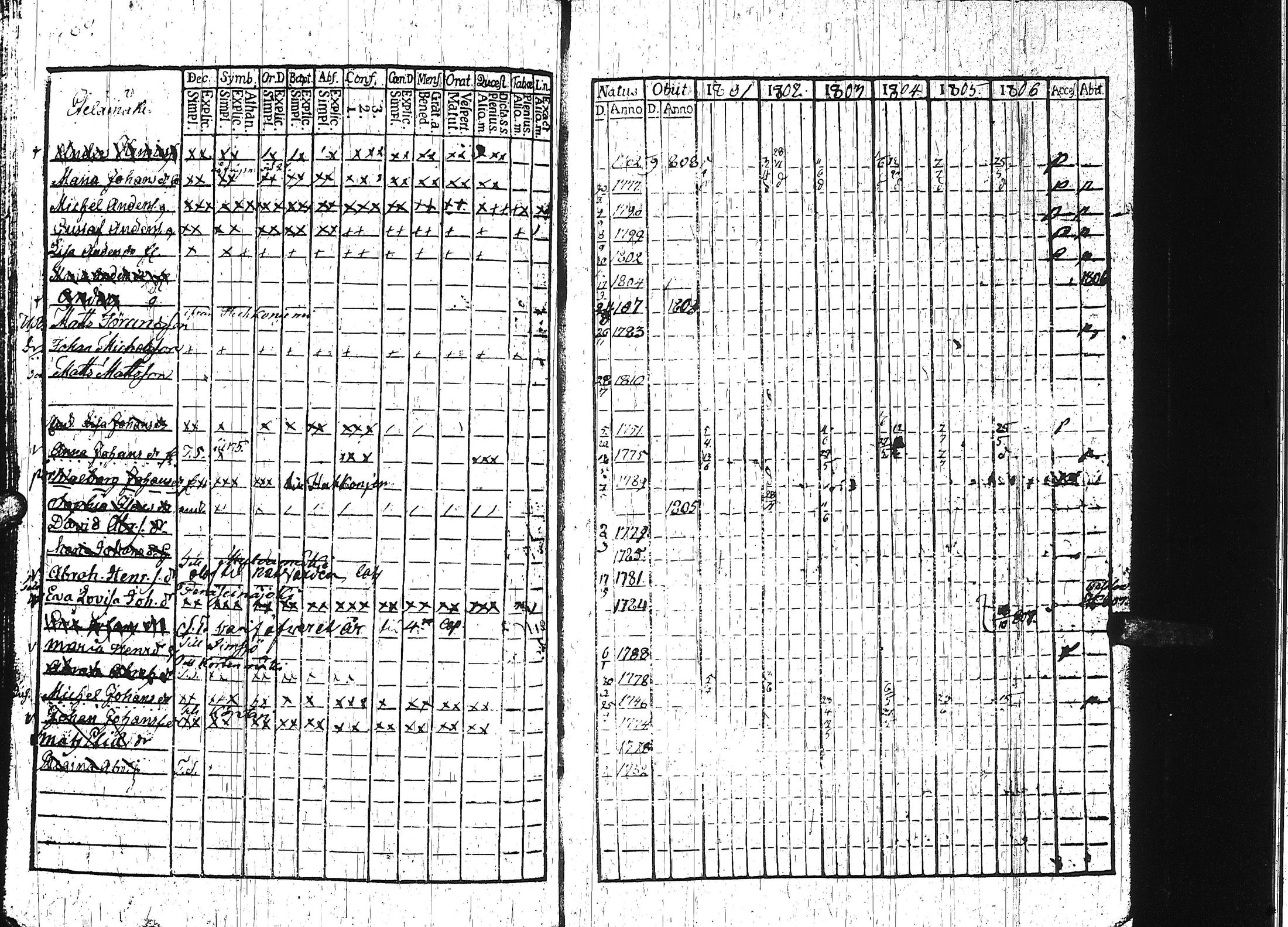 [ kuvat/200.jpg ]