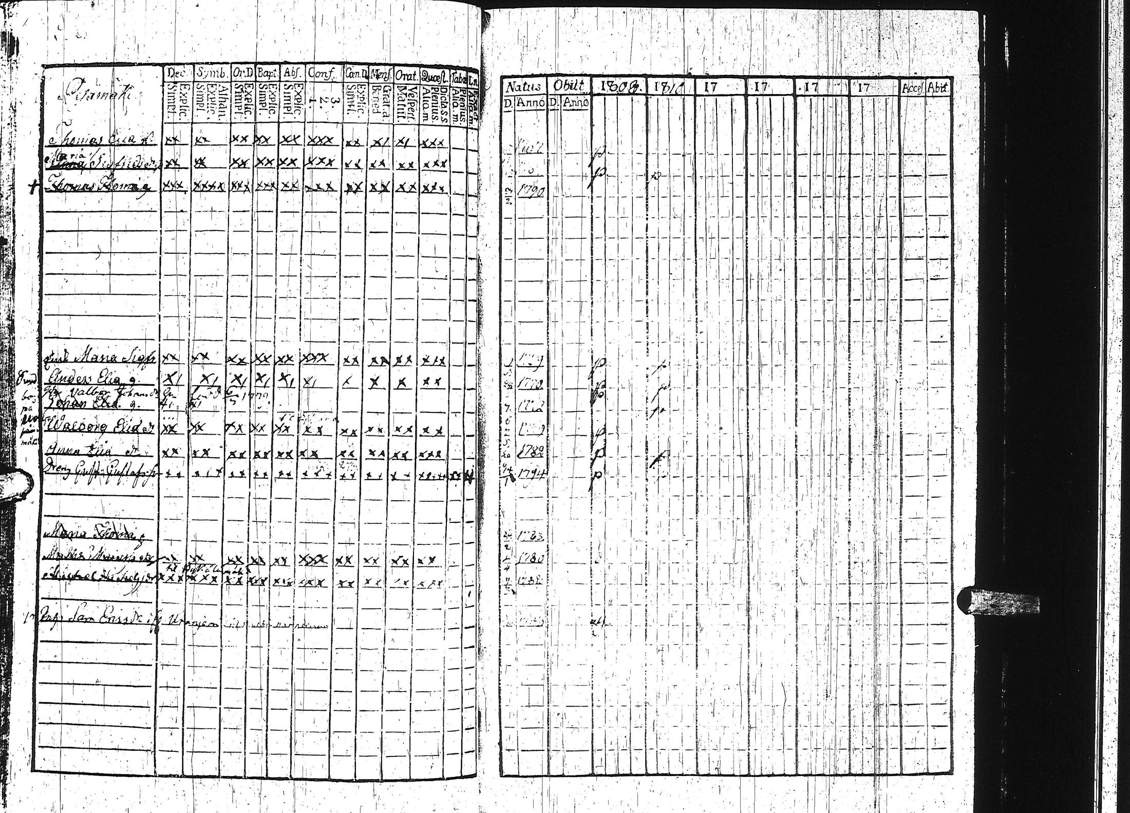 [ kuvat/217.jpg ]