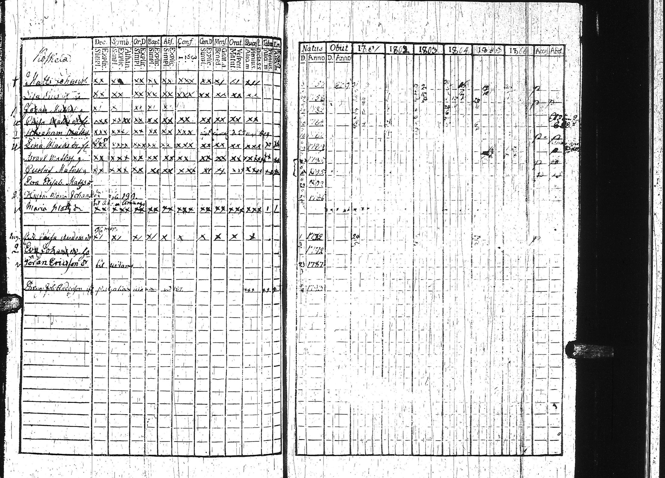 [ kuvat/226.jpg ]