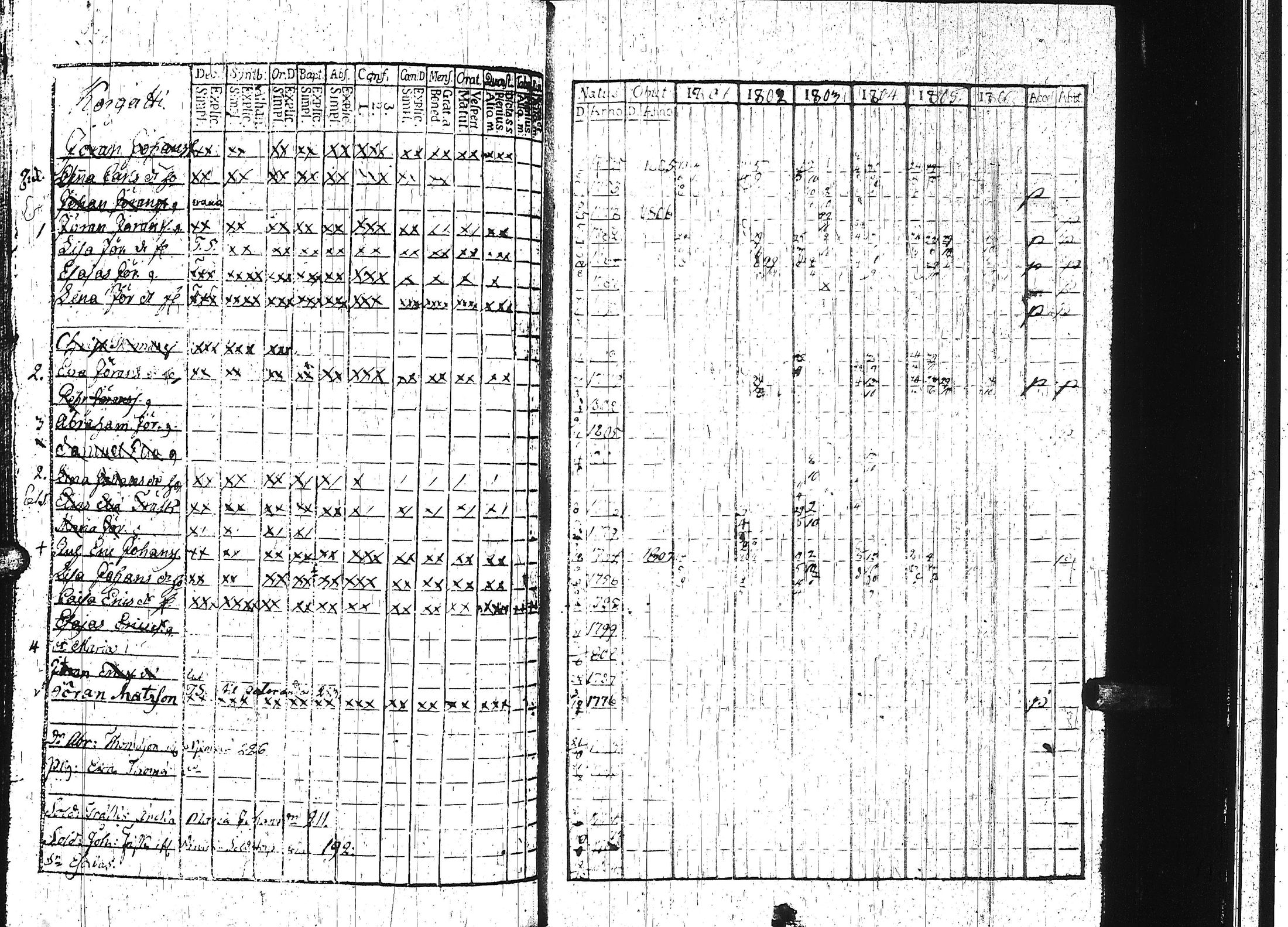 [ kuvat/235.jpg ]