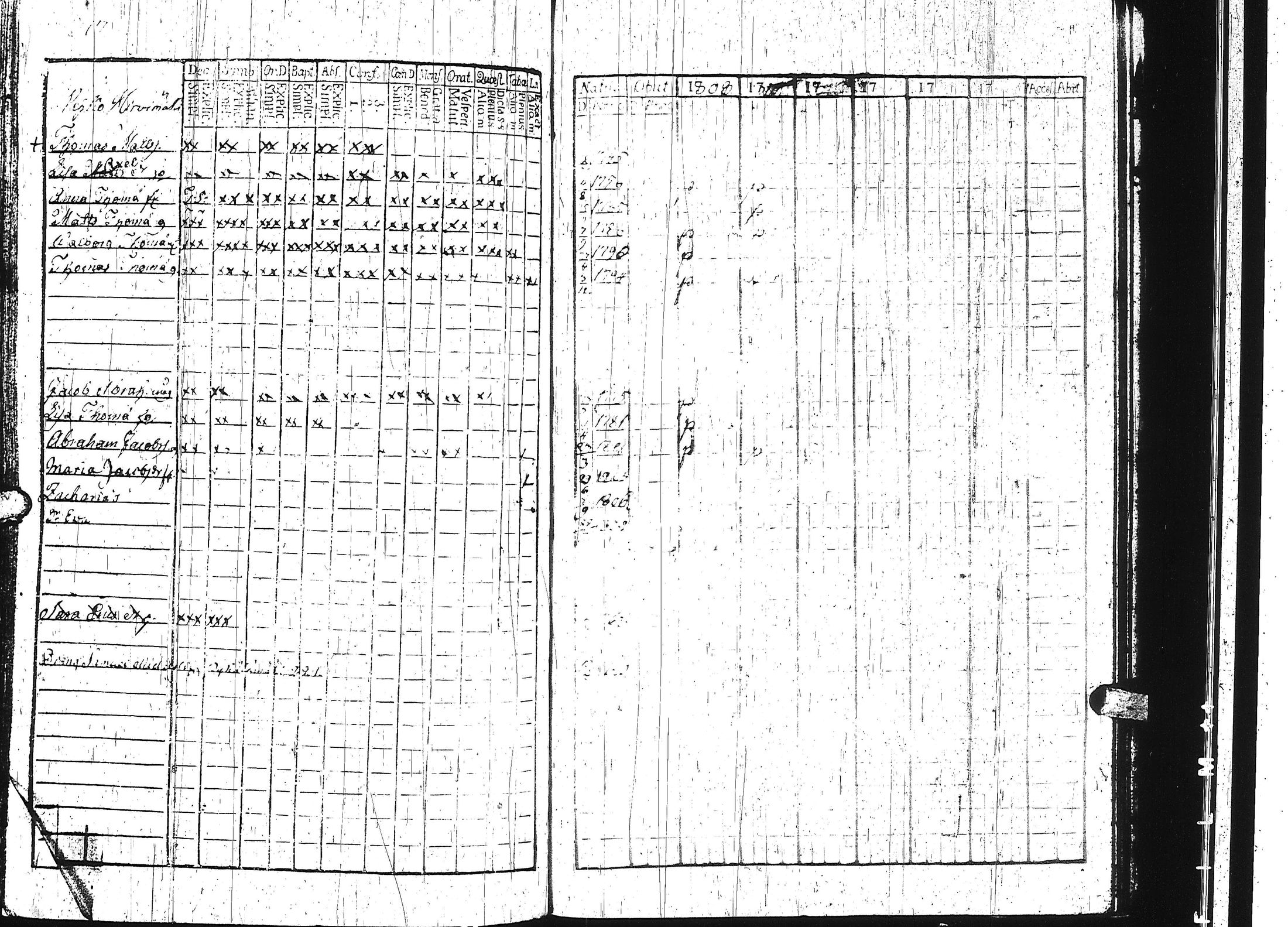 [ kuvat/288.jpg ]