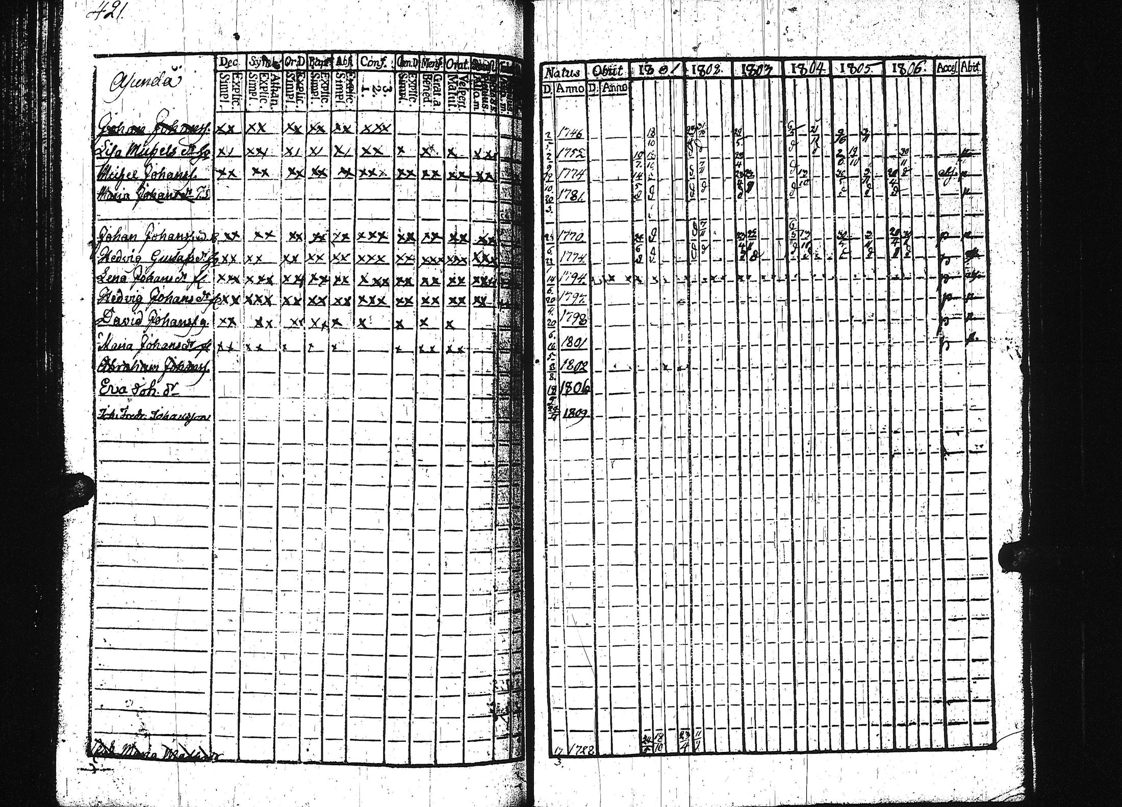 [ kuvat/115.jpg ]