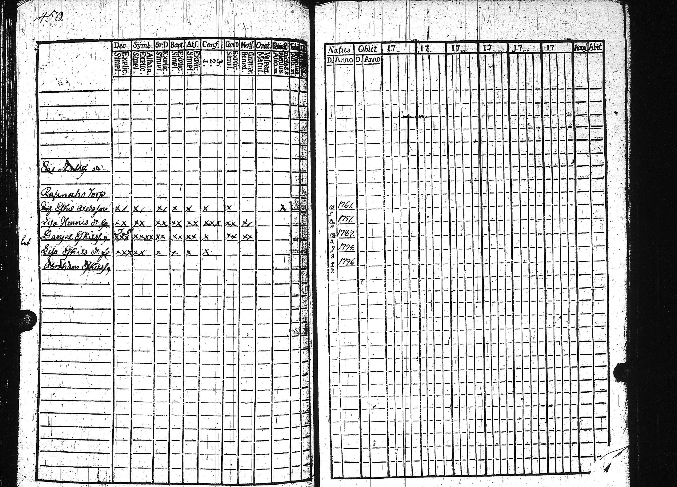 [ kuvat/145.jpg ]