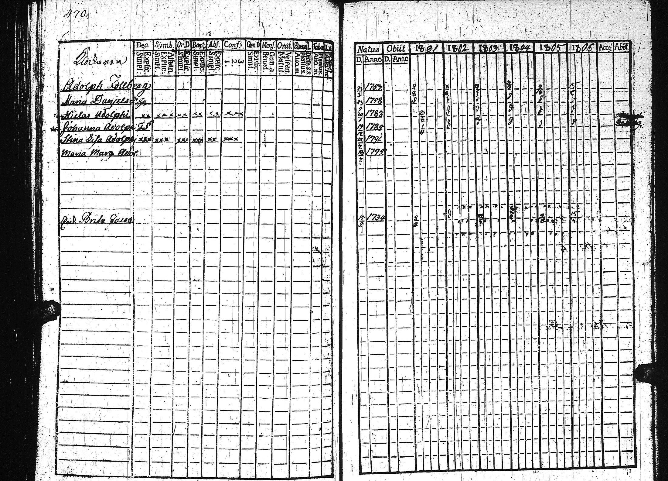 [ kuvat/166.jpg ]