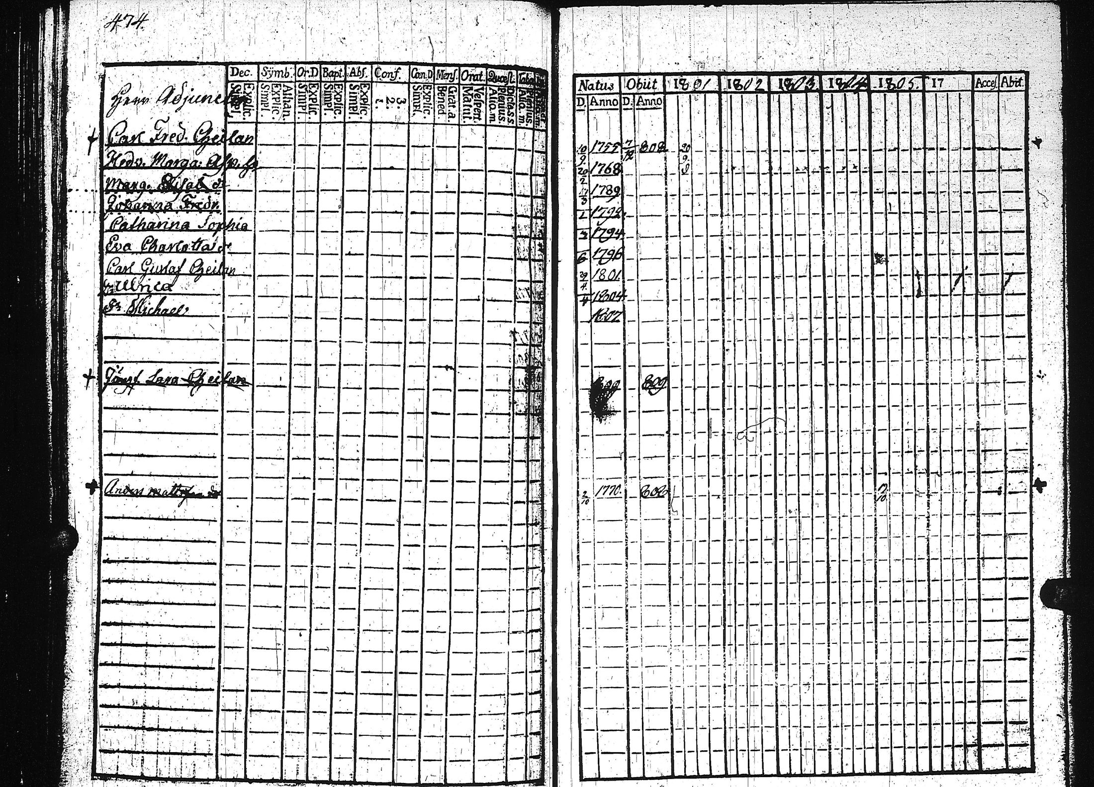 [ kuvat/170.jpg ]