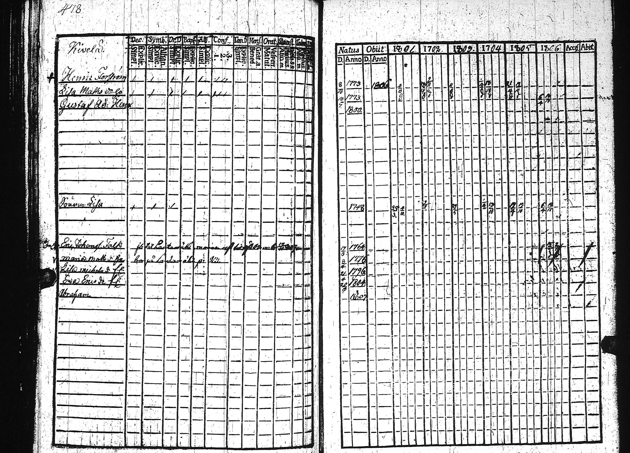 [ kuvat/174.jpg ]