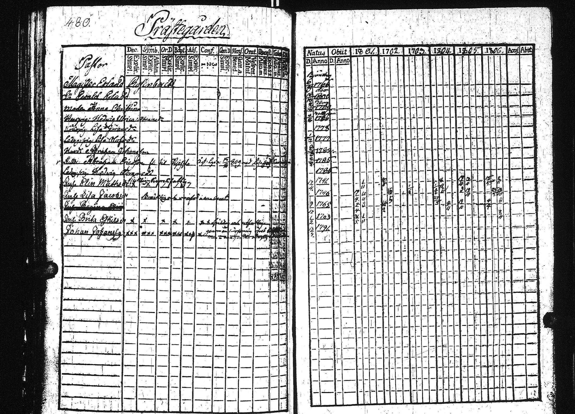 [ kuvat/176.jpg ]