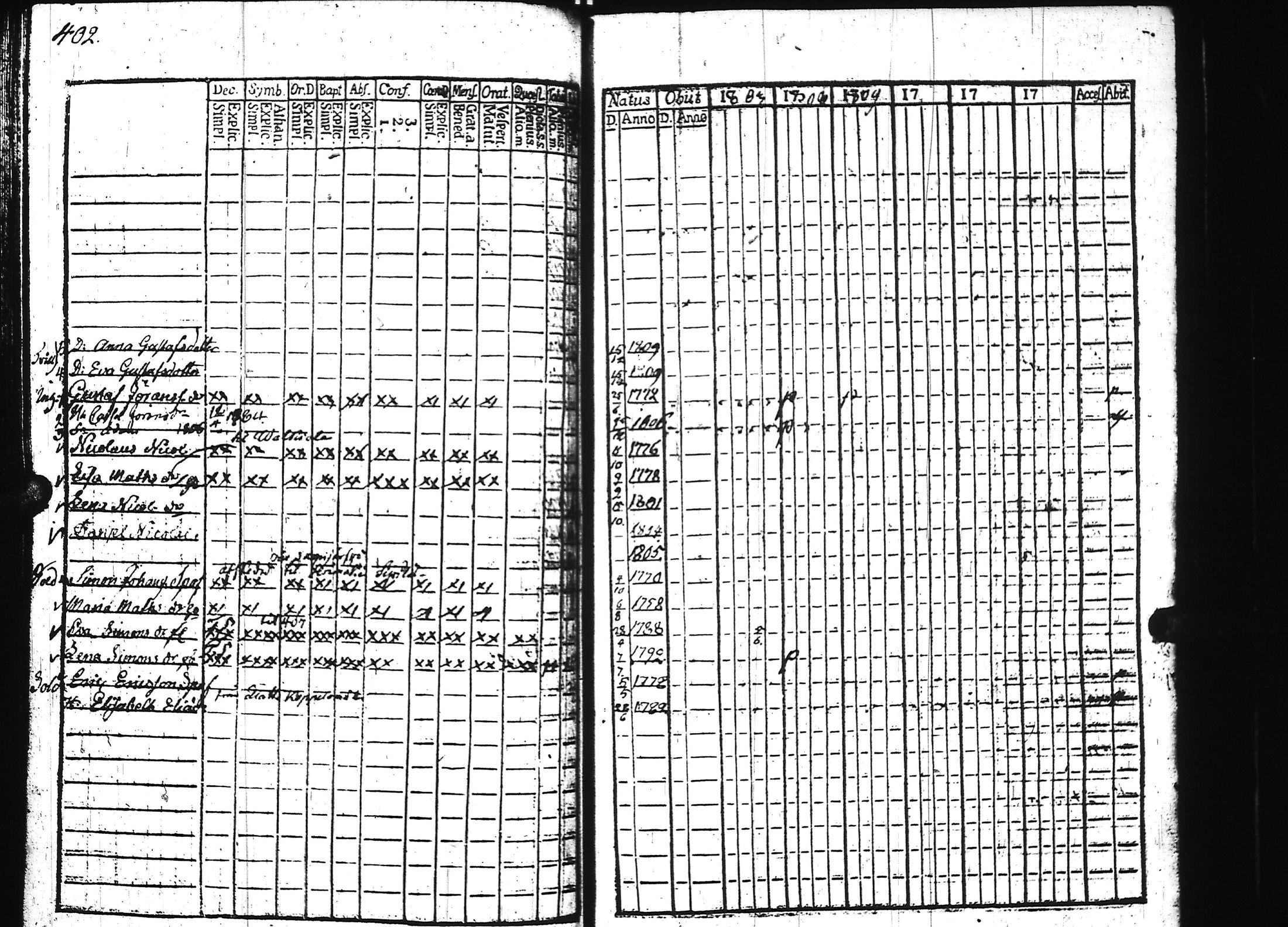 [ kuvat/96.jpg ]