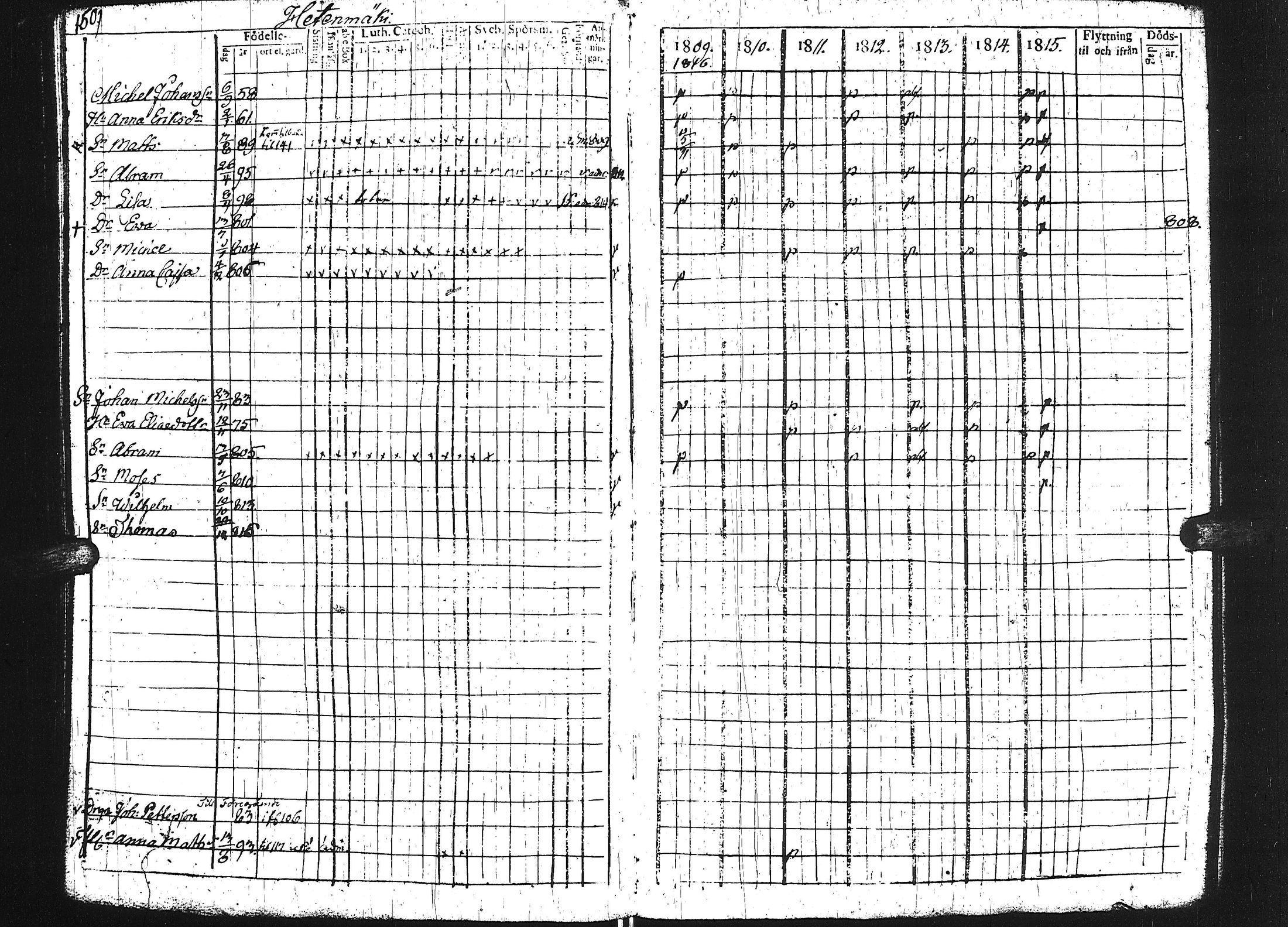 [ kuvat/145.jpg ]