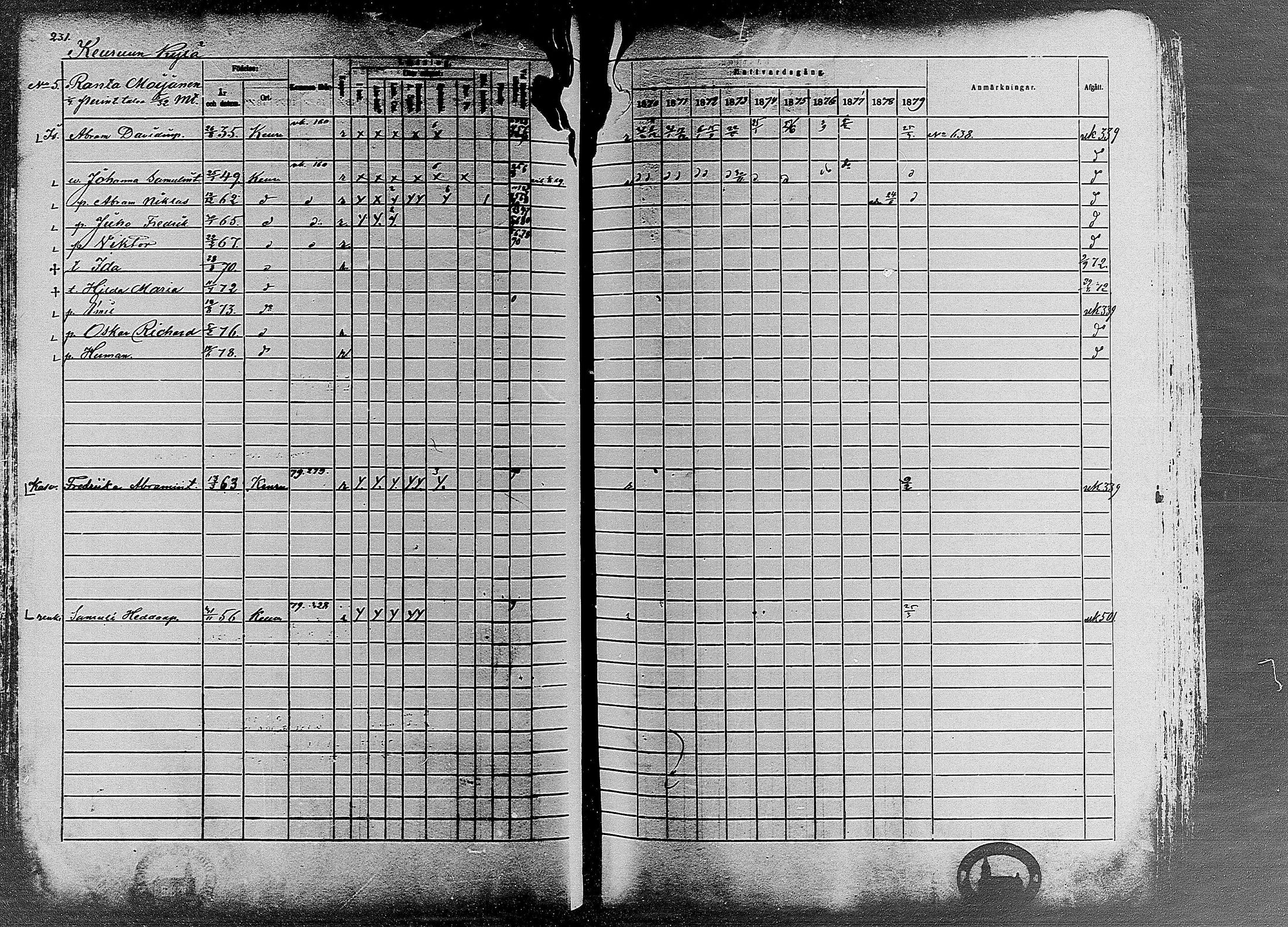 [ kuvat/225.jpg ]
