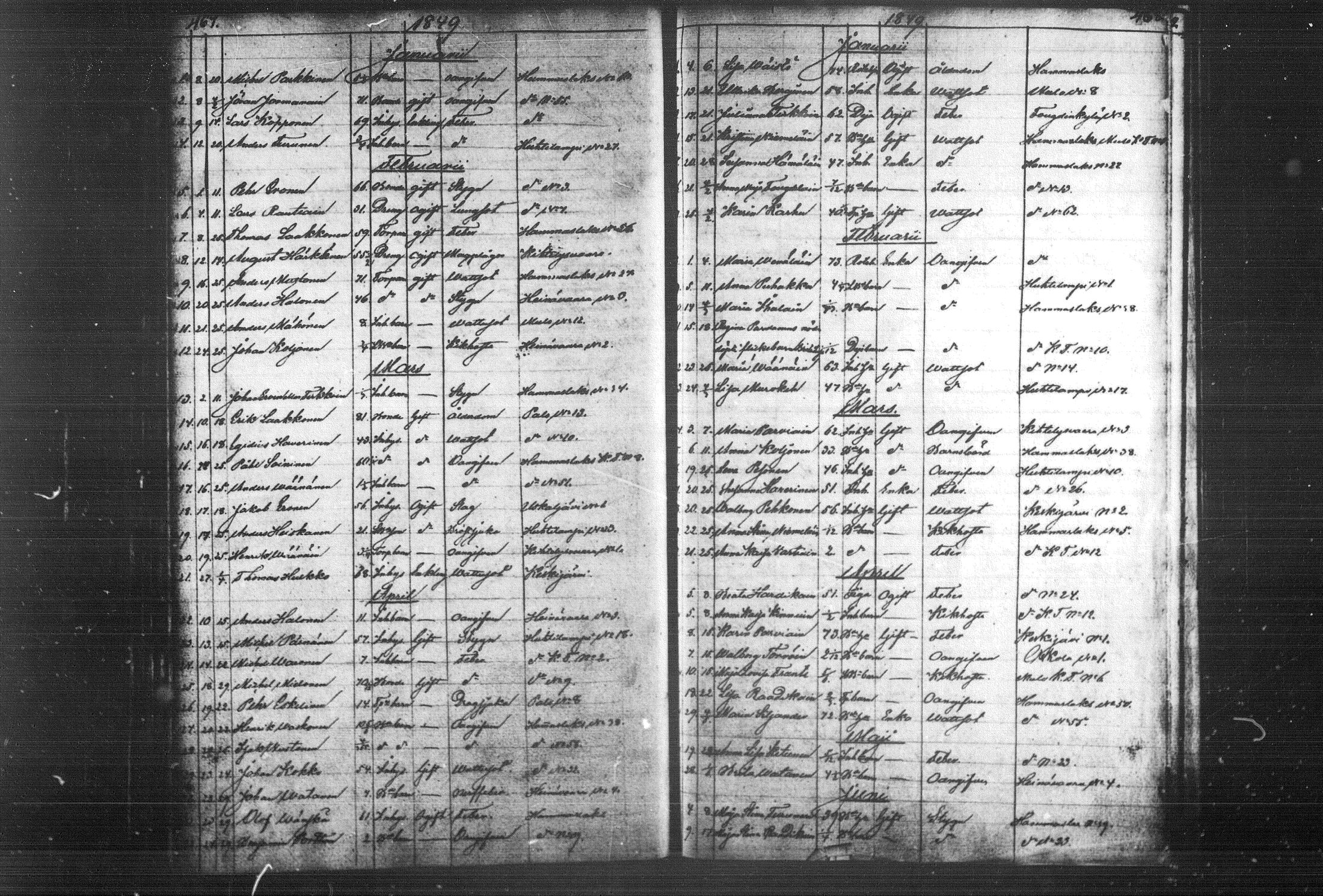 [ kuvat/31.jpg ]