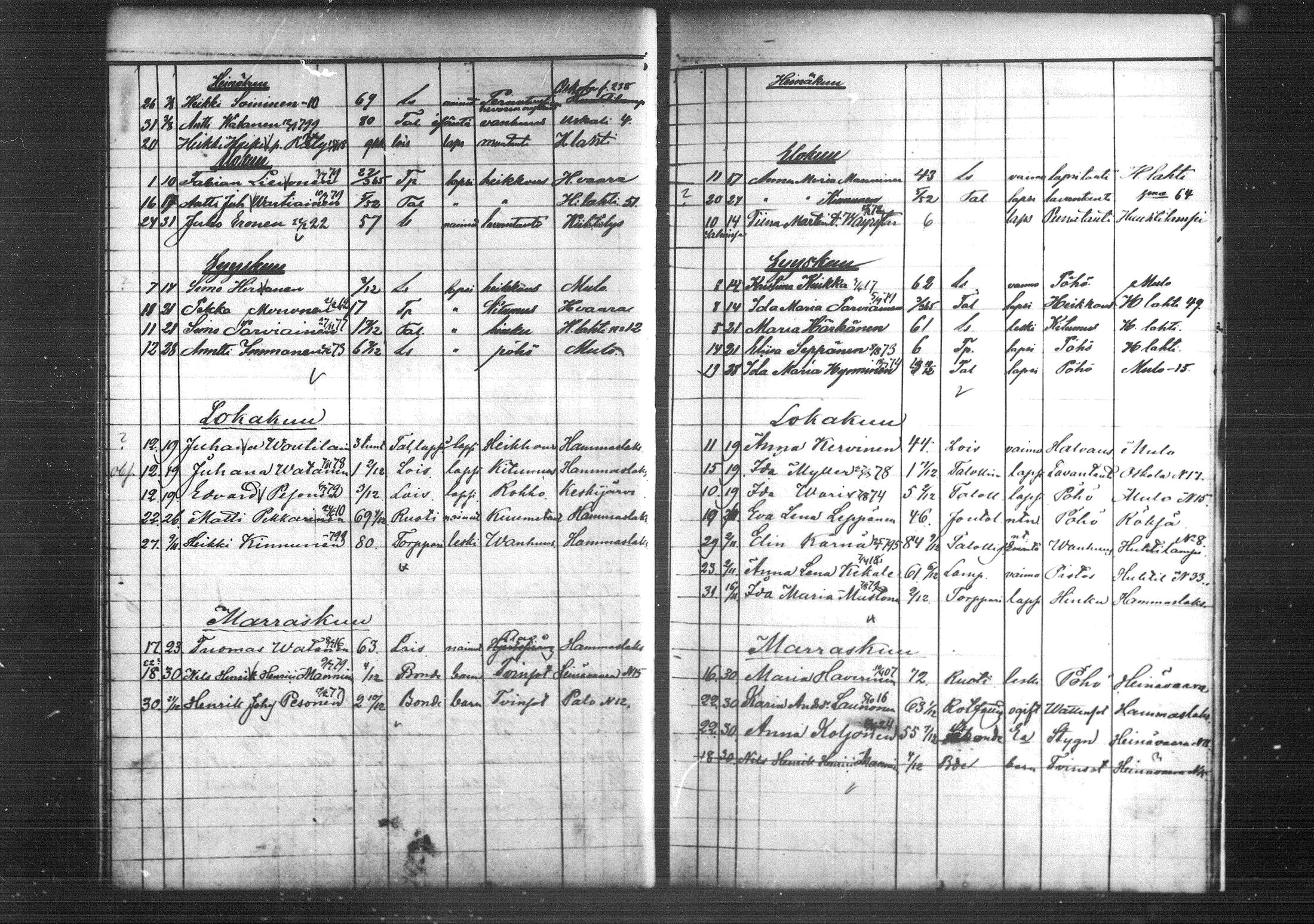 [ kuvat/91.jpg ]
