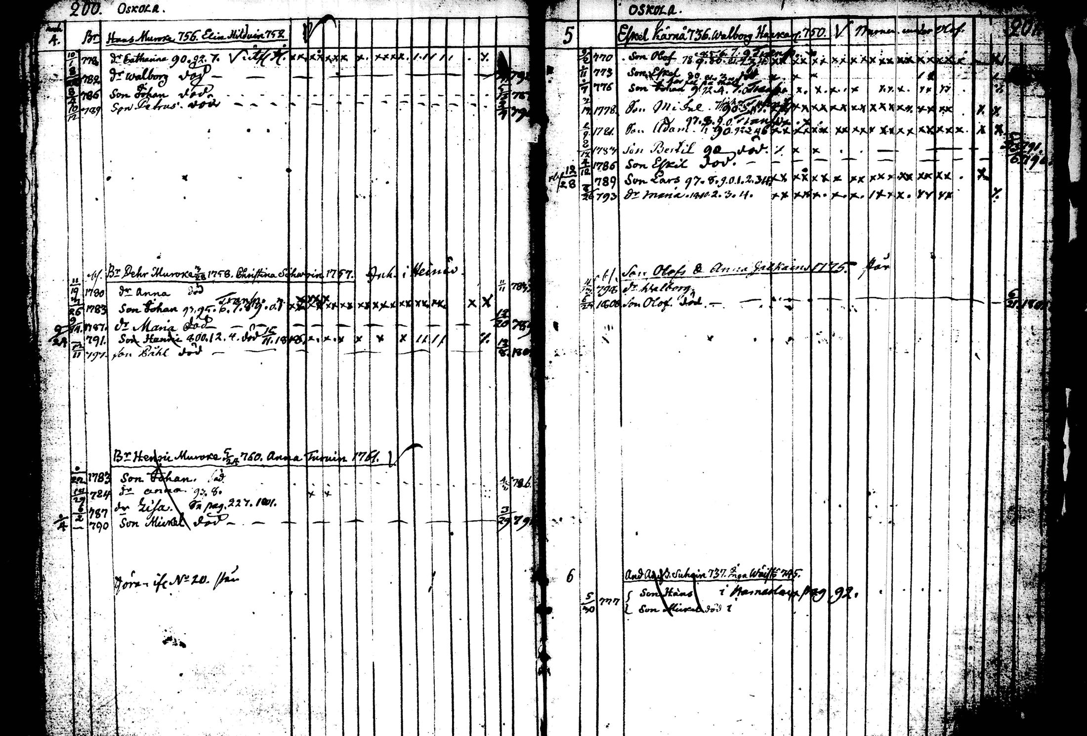 [ kuvat/156.jpg ]