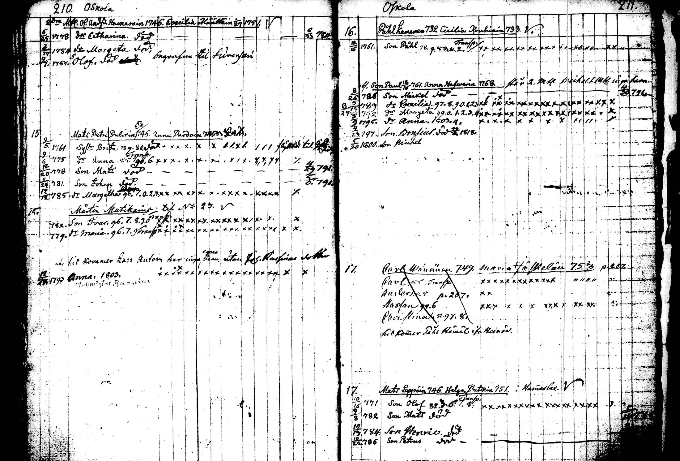[ kuvat/162.jpg ]