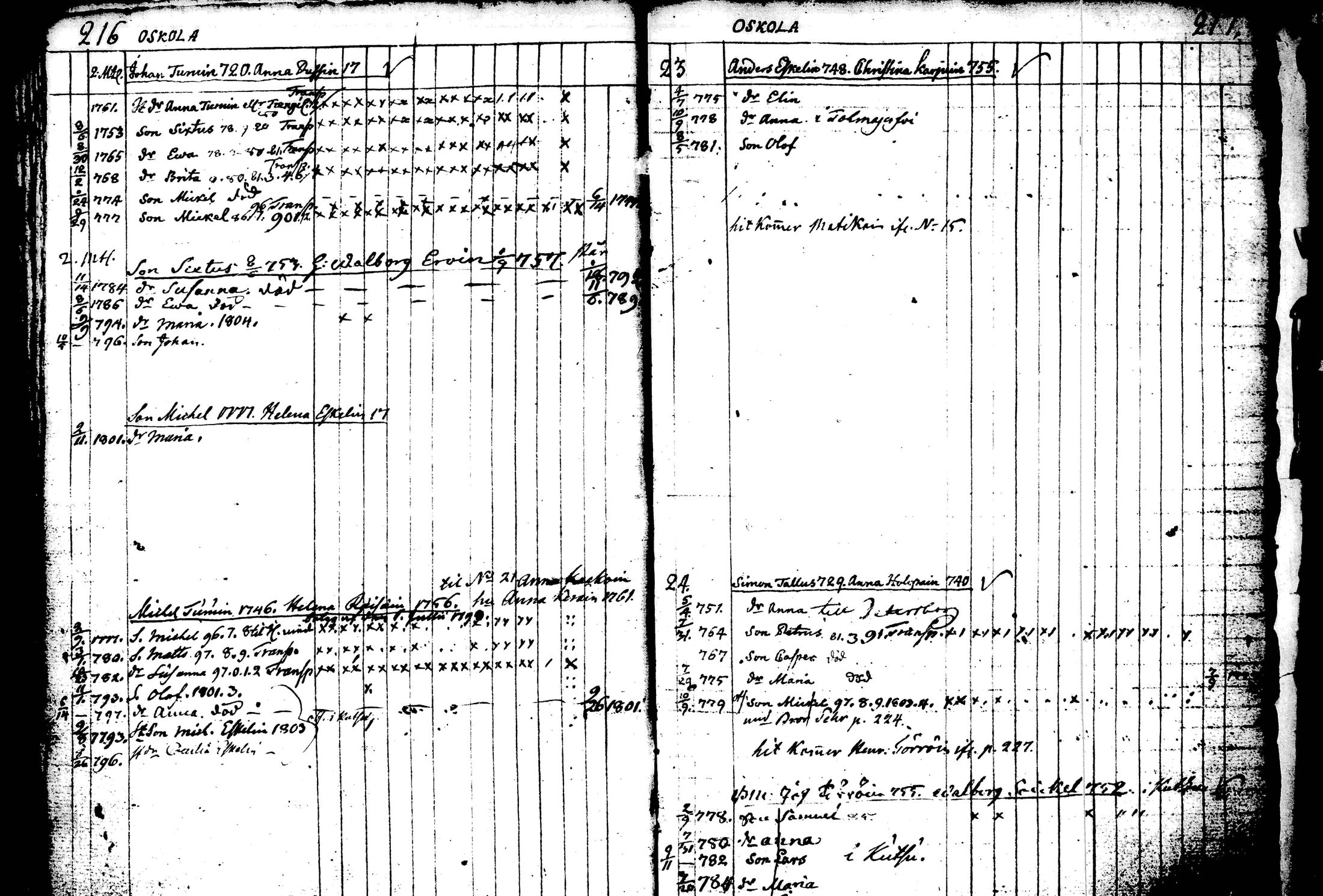 [ kuvat/167.jpg ]