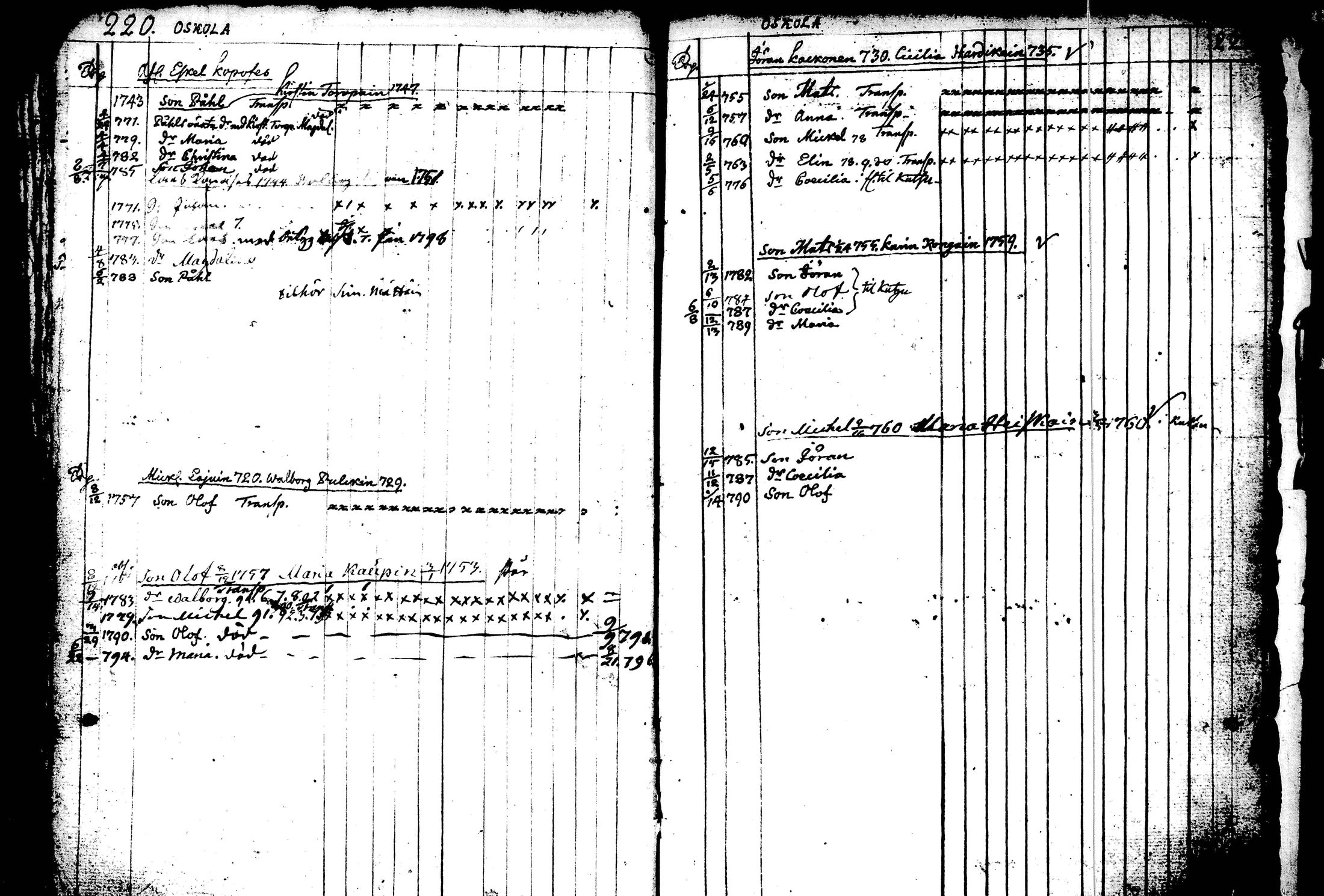 [ kuvat/170.jpg ]