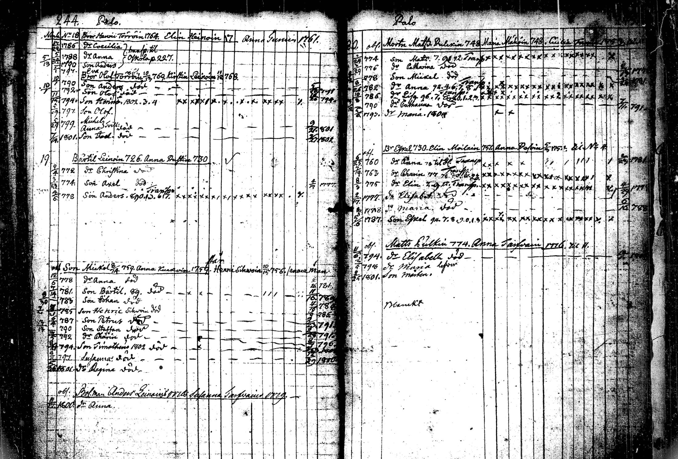 [ kuvat/190.jpg ]