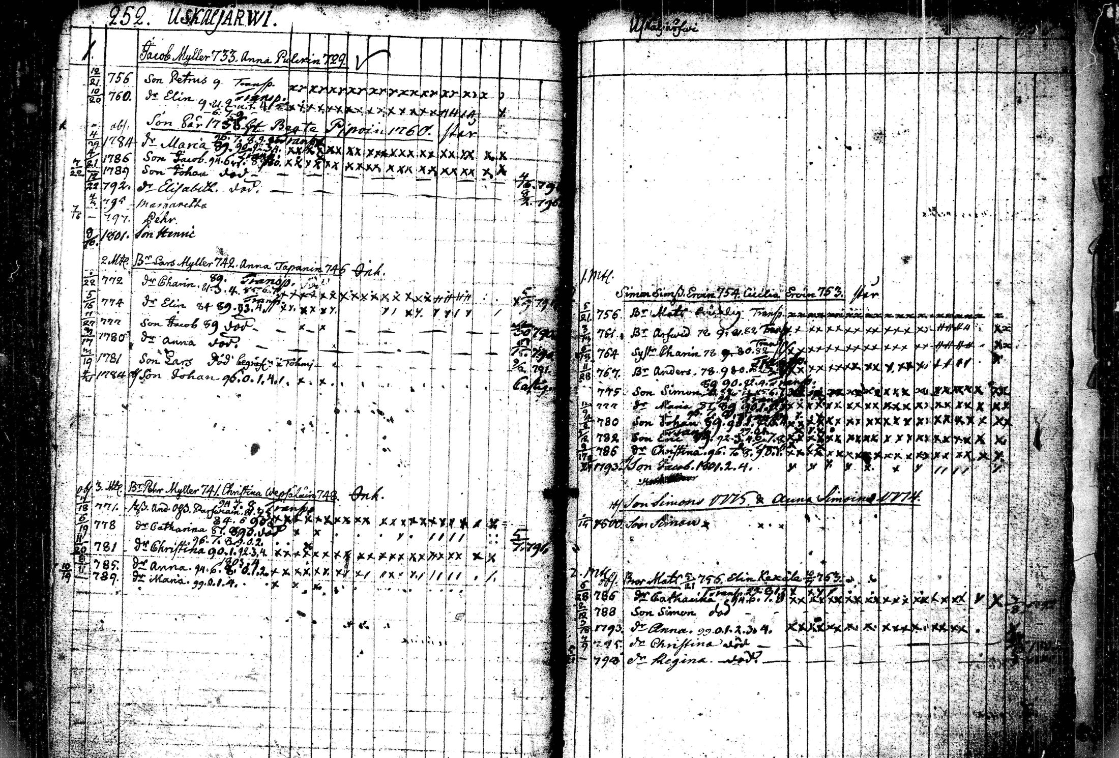 [ kuvat/196.jpg ]