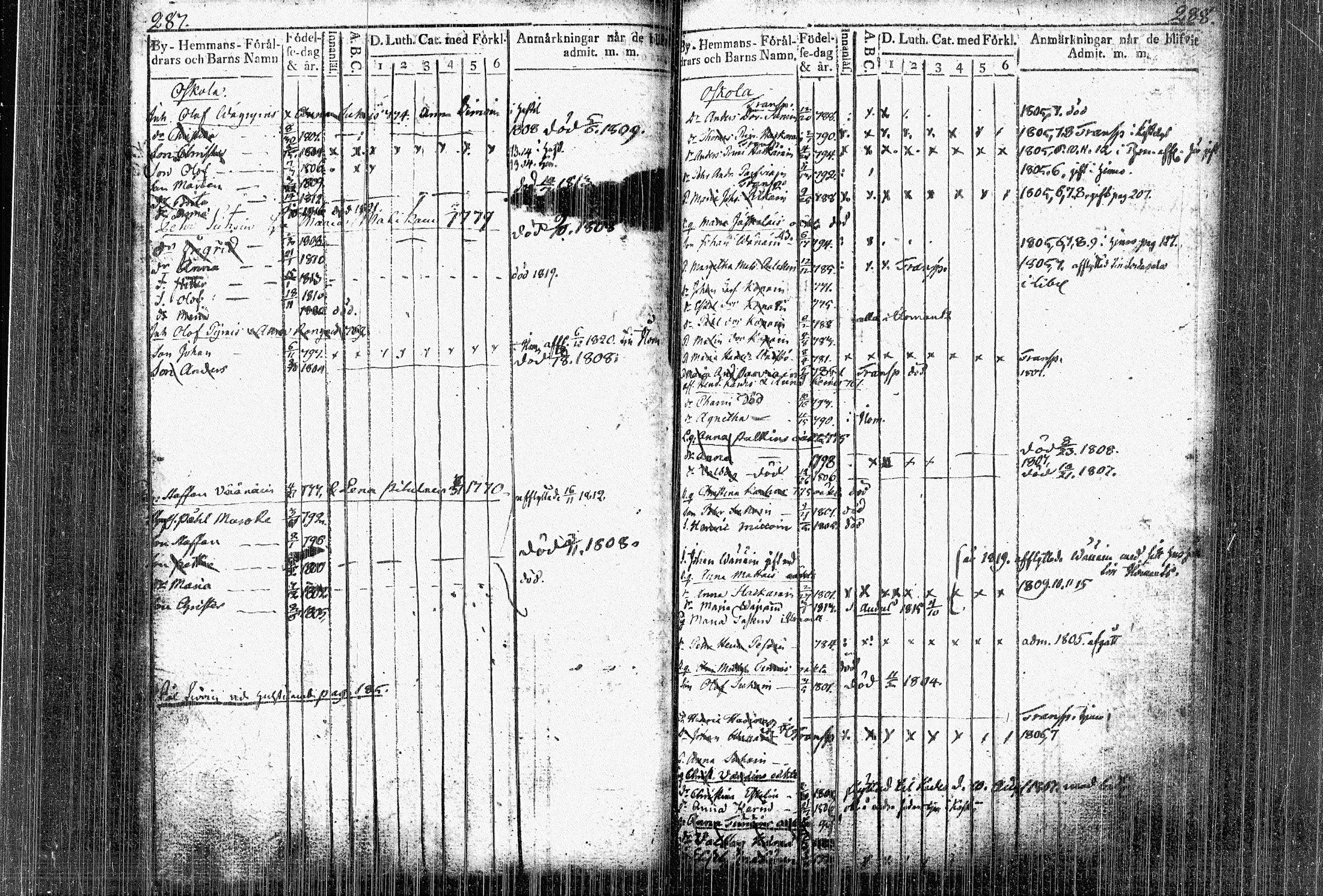 [ kuvat/151.jpg ]