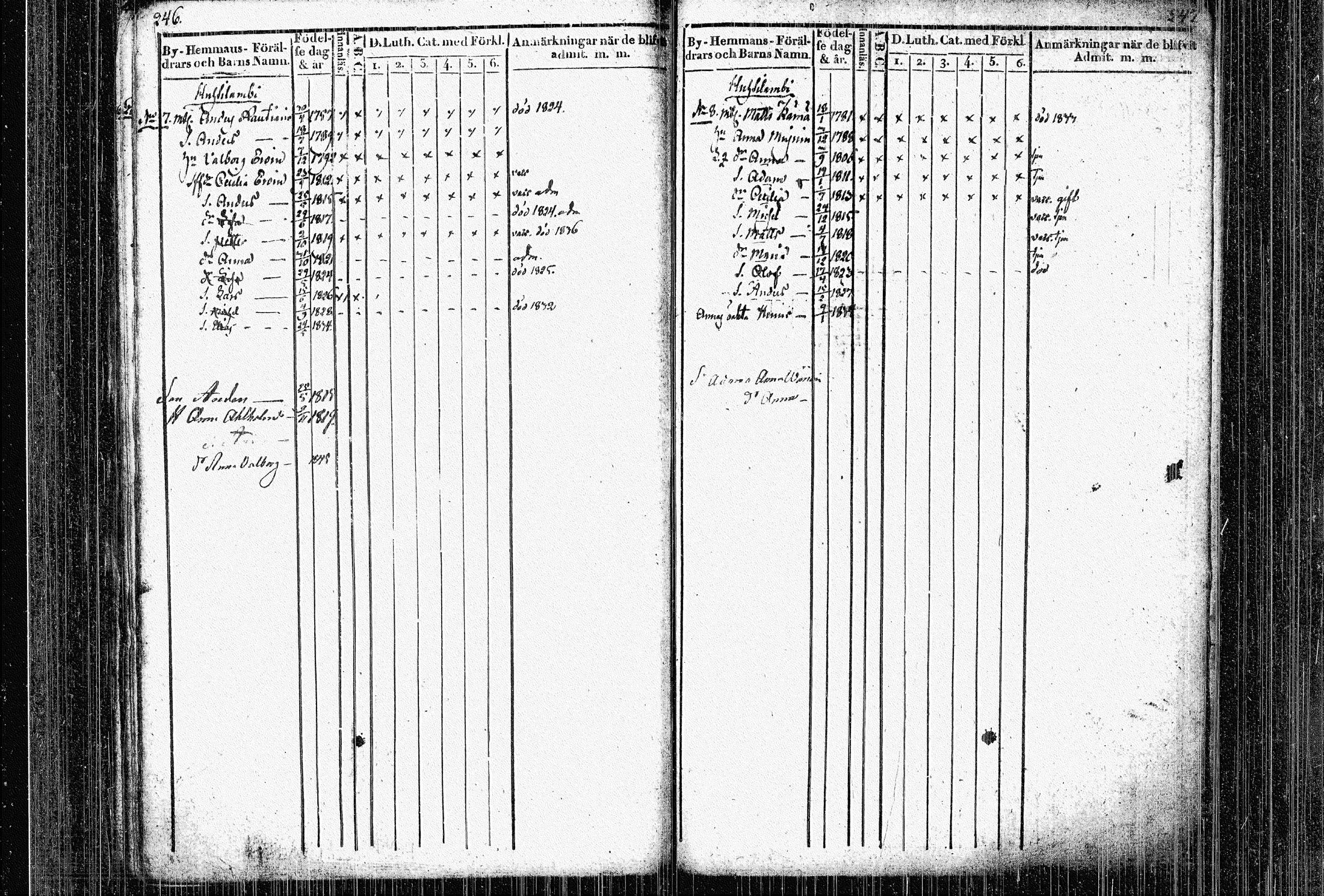 [ kuvat/125.jpg ]
